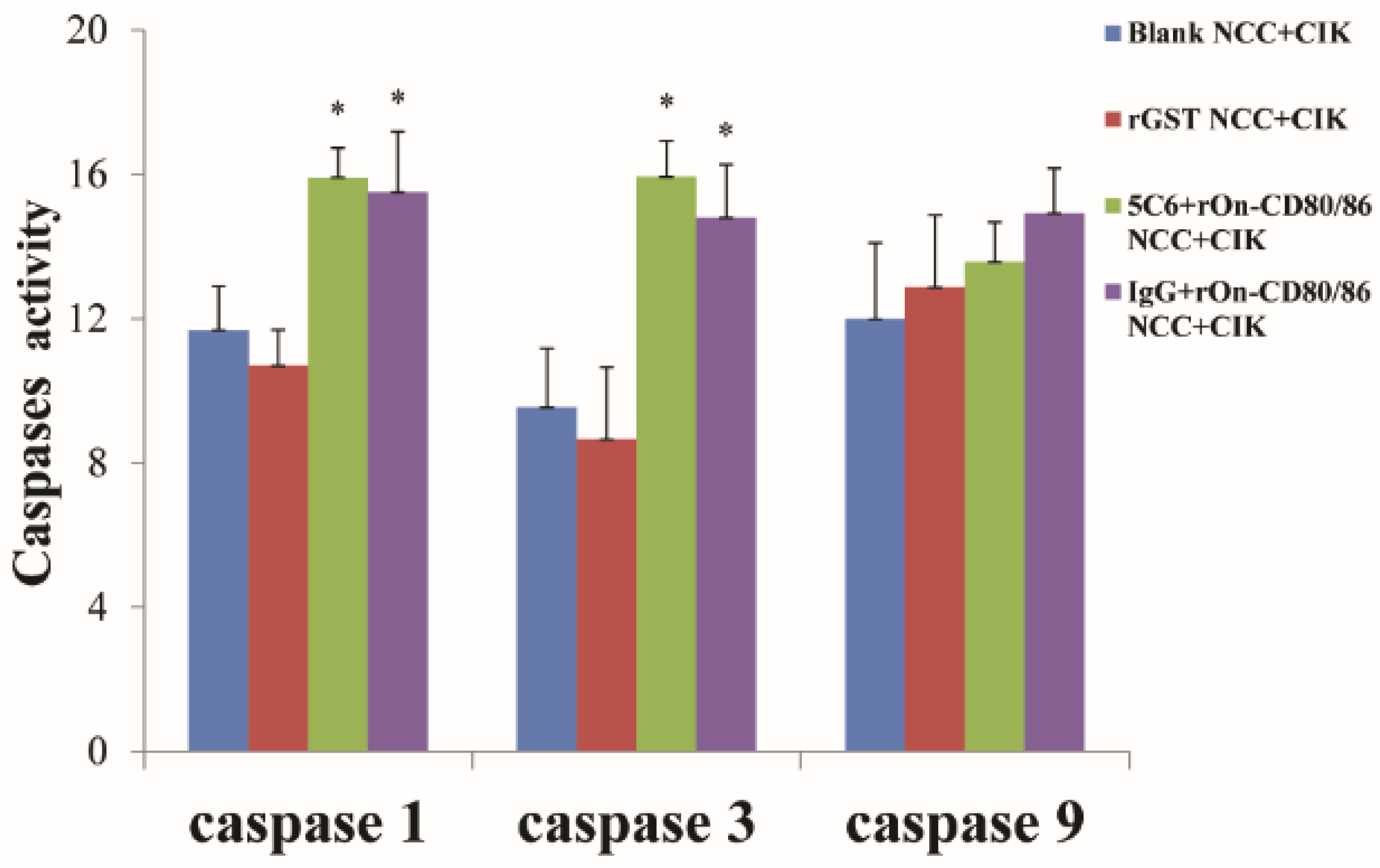 Fishes 07 00353 g004