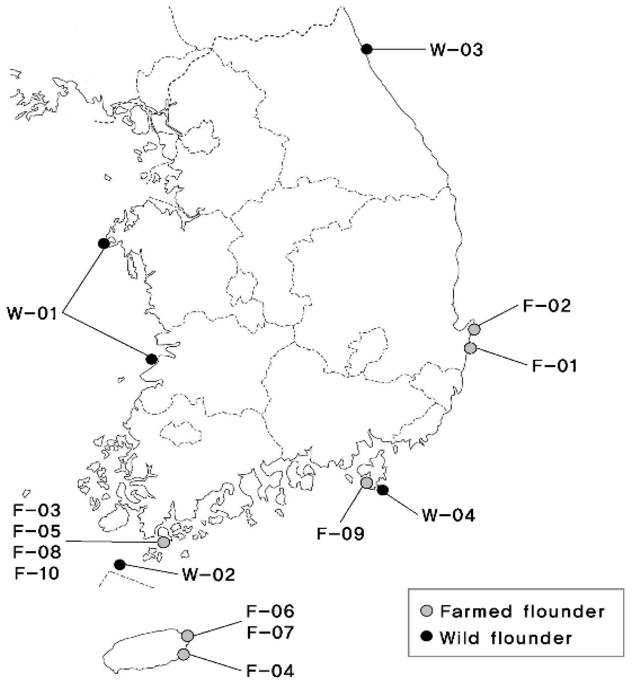 Fishes 07 00357 g001