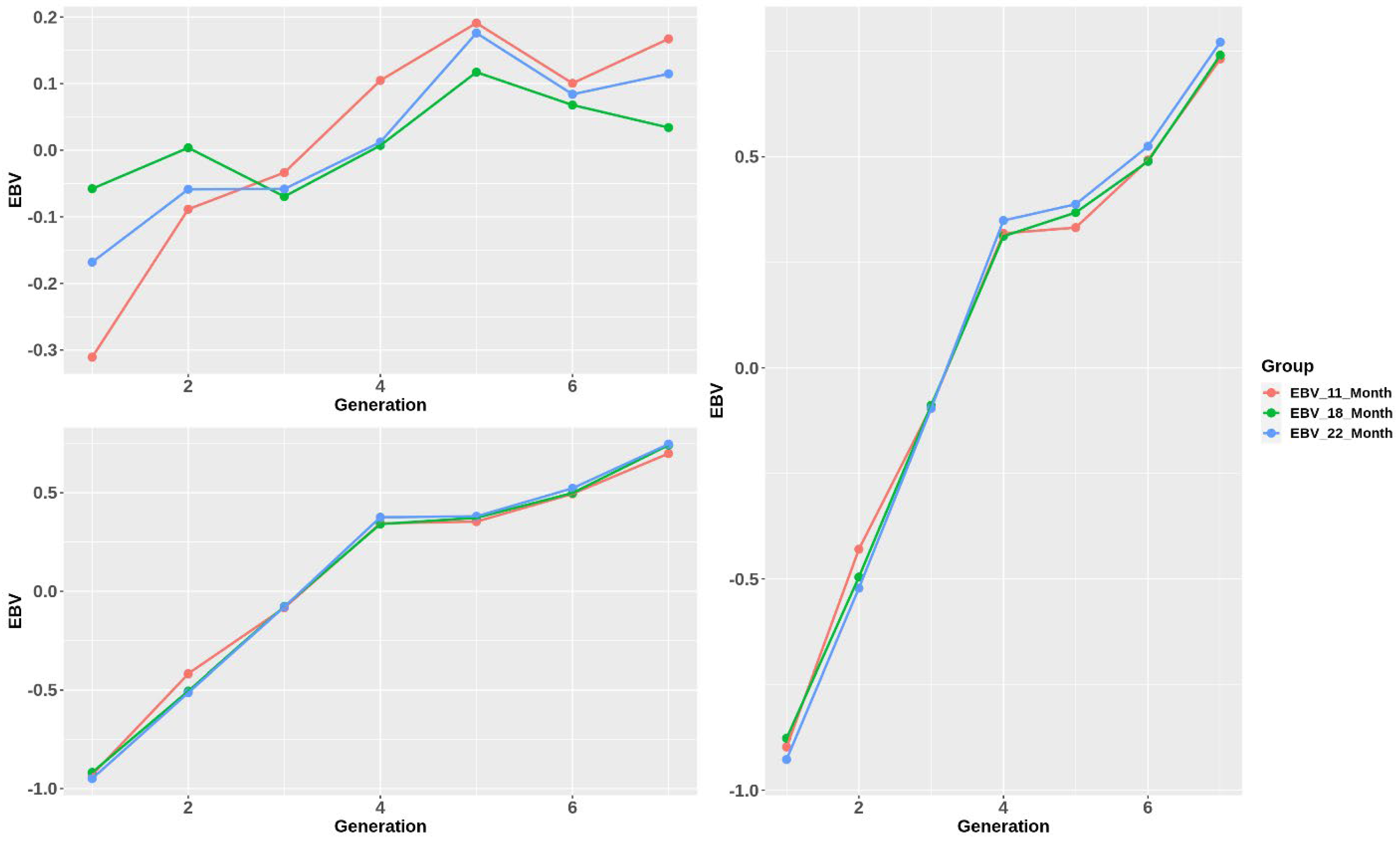 Fishes 07 00357 g004