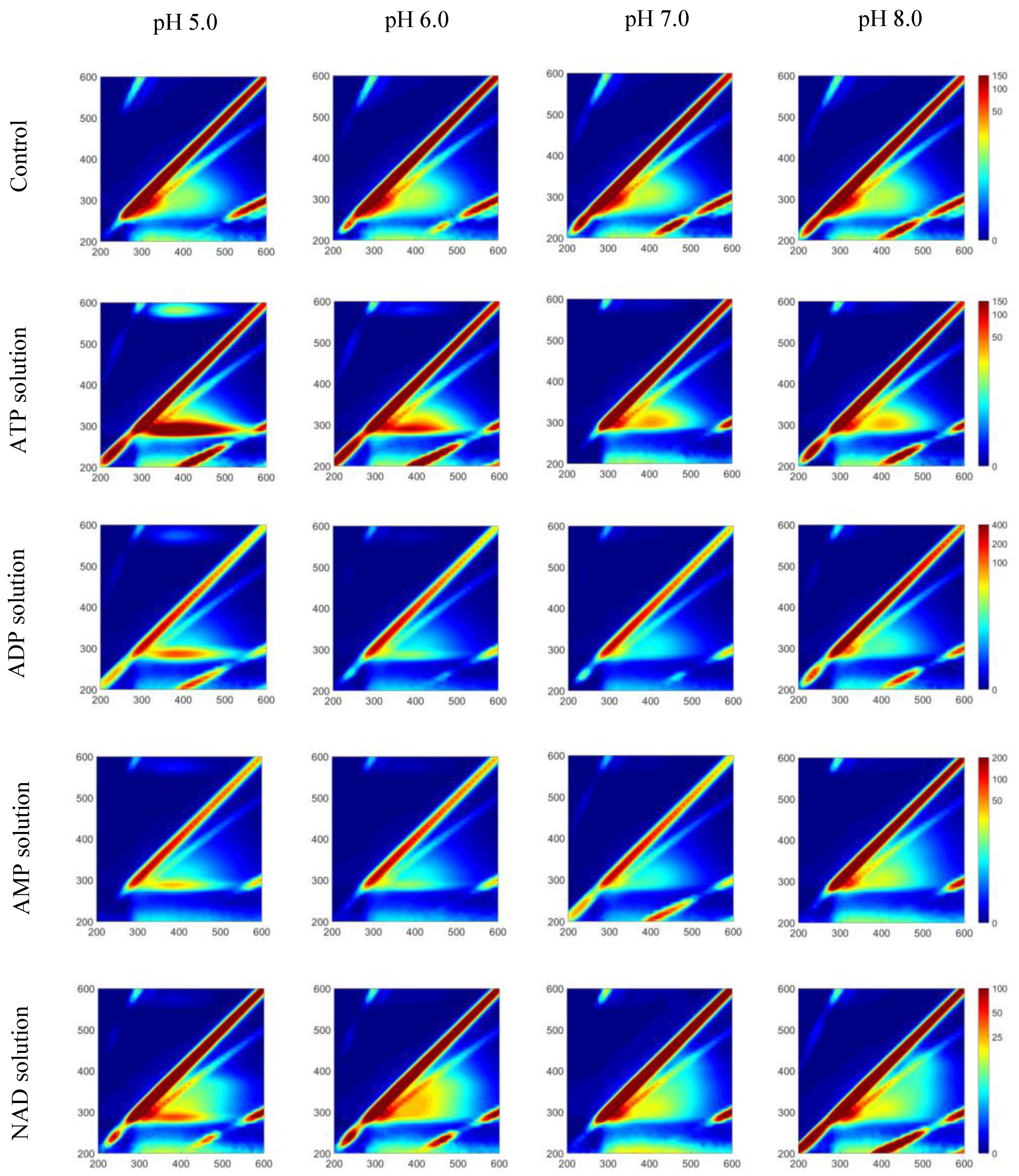 Fishes 07 00364 g007 Fishes 07 00364 g007