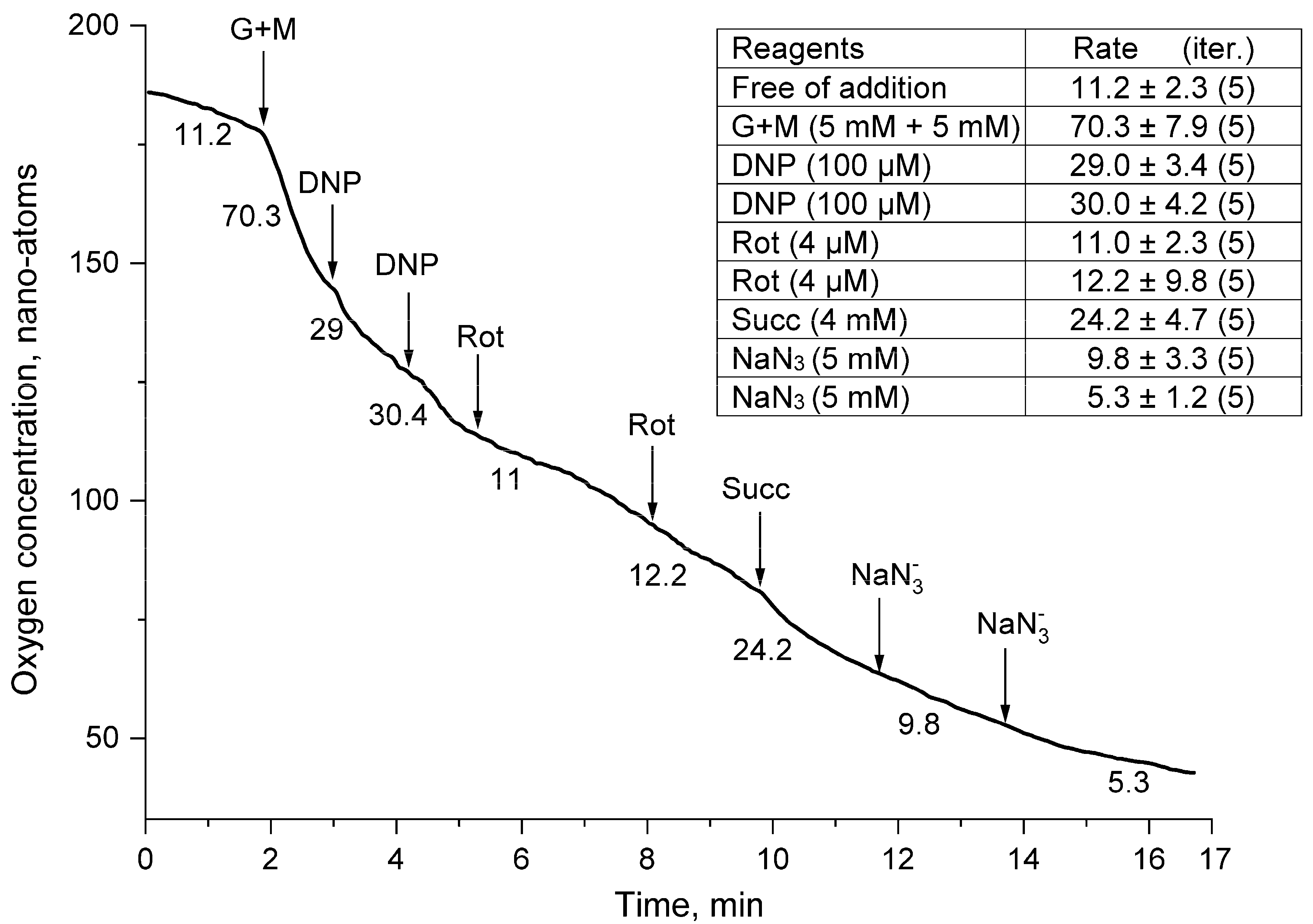 Fishes 07 00376 g002