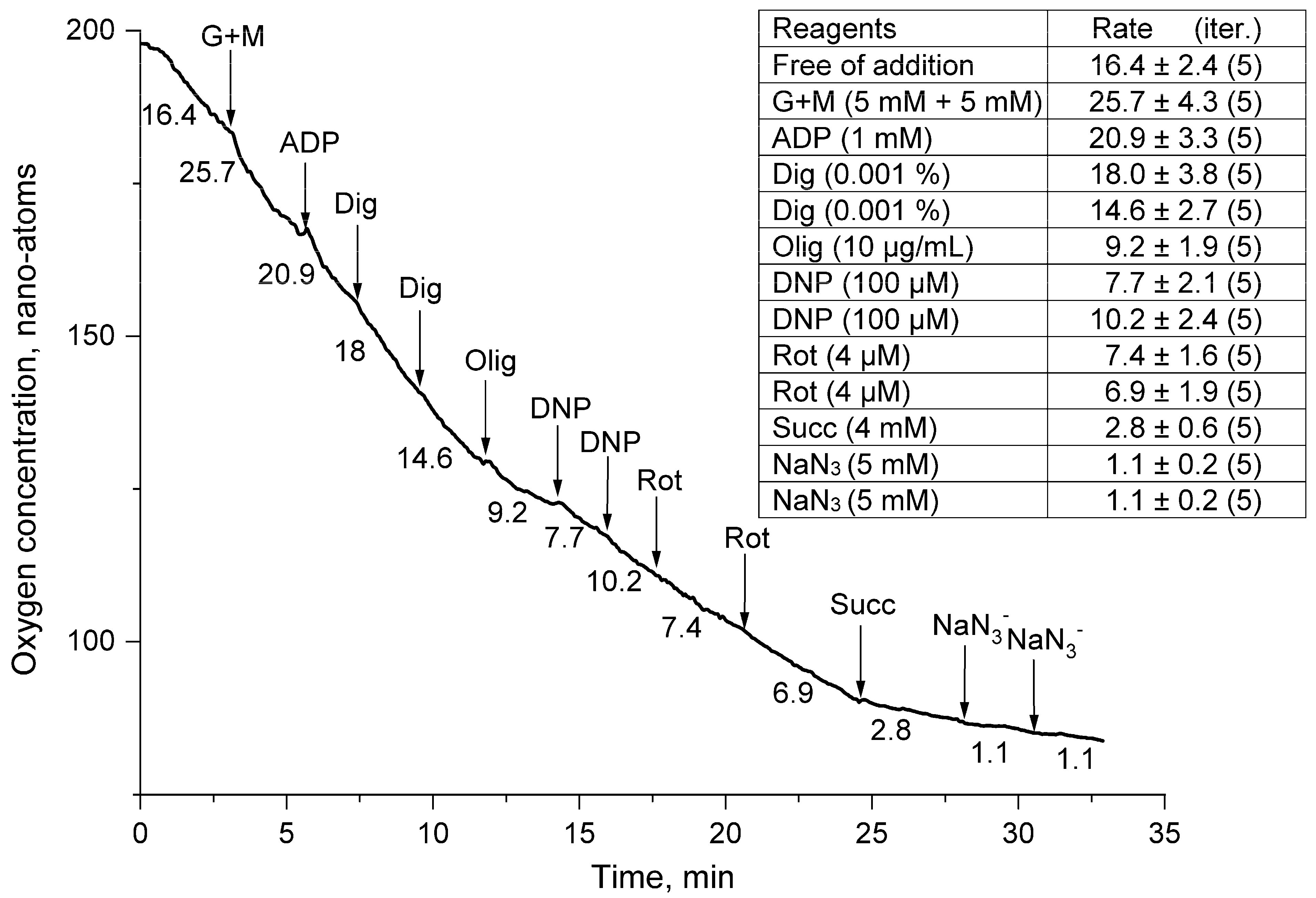 Fishes 07 00376 g004