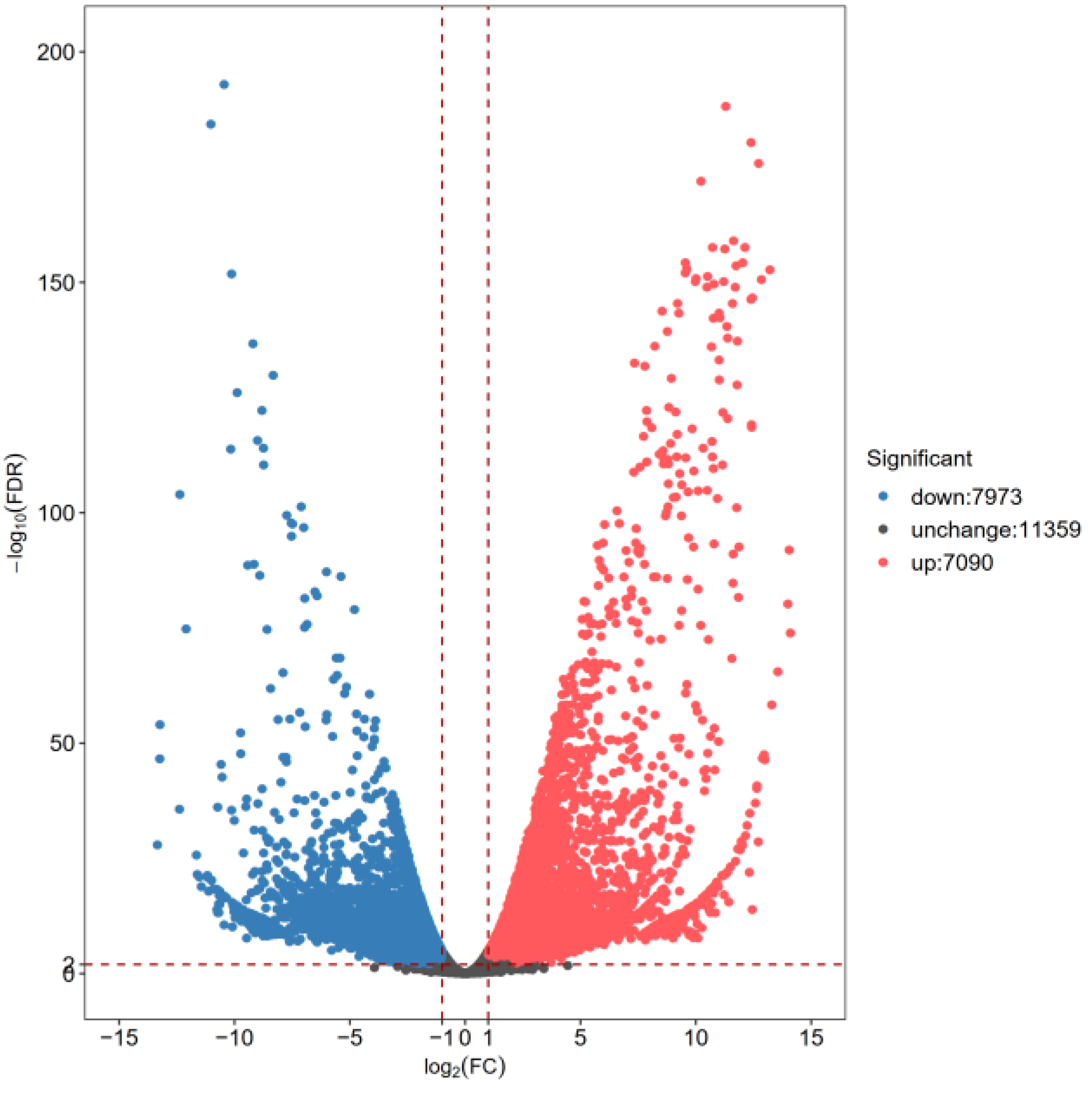 Fishes 07 00399 g002 Fishes 07 00399 g002