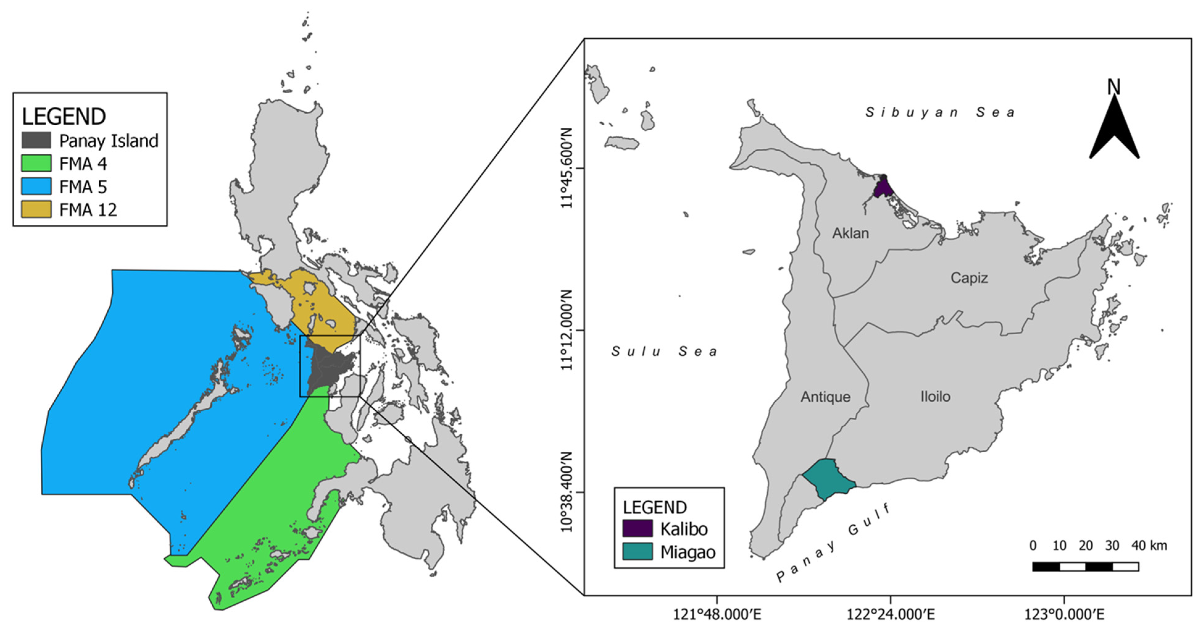 Fishes 08 00012 g001