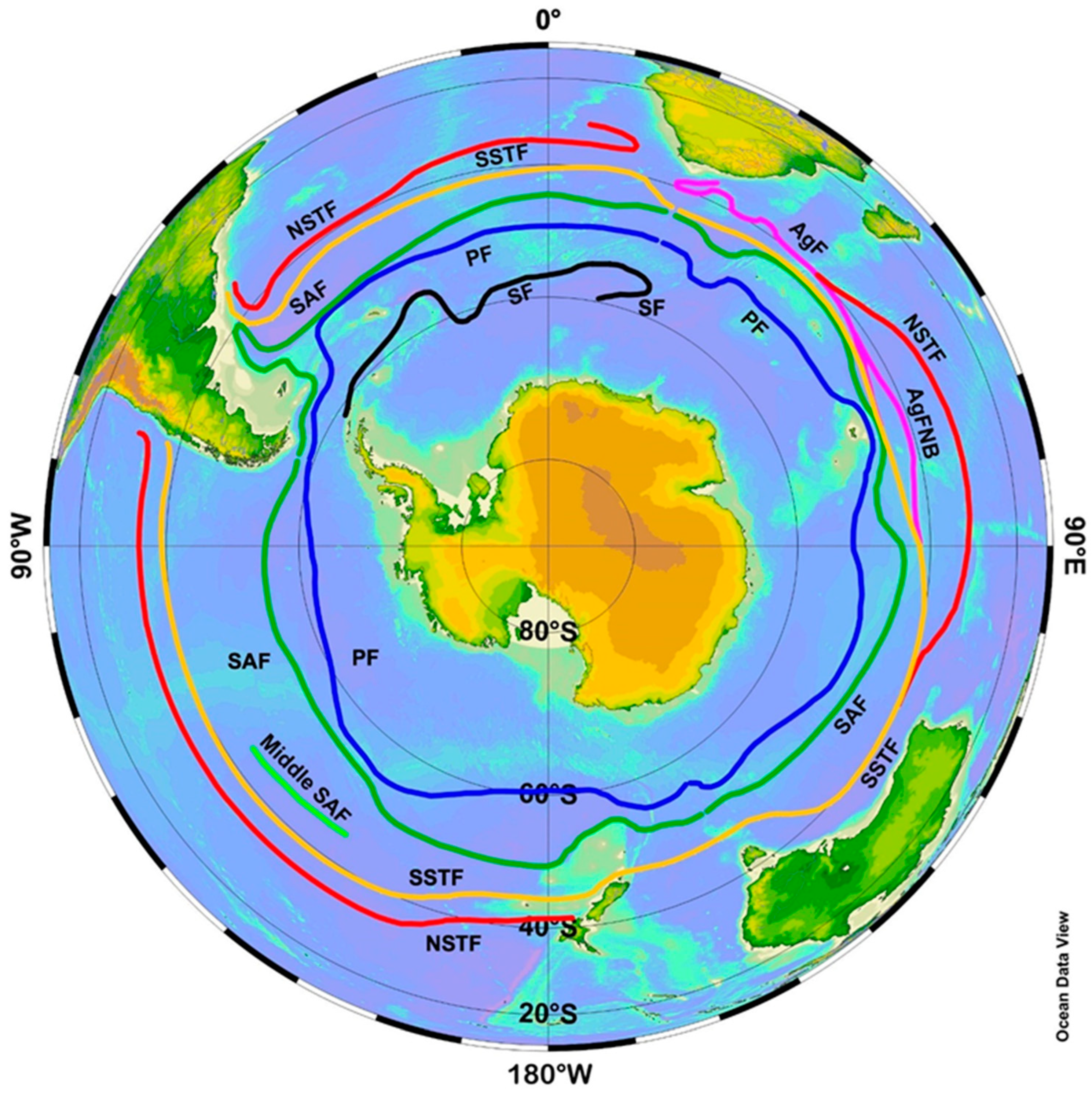 Fishes 08 00029 g001