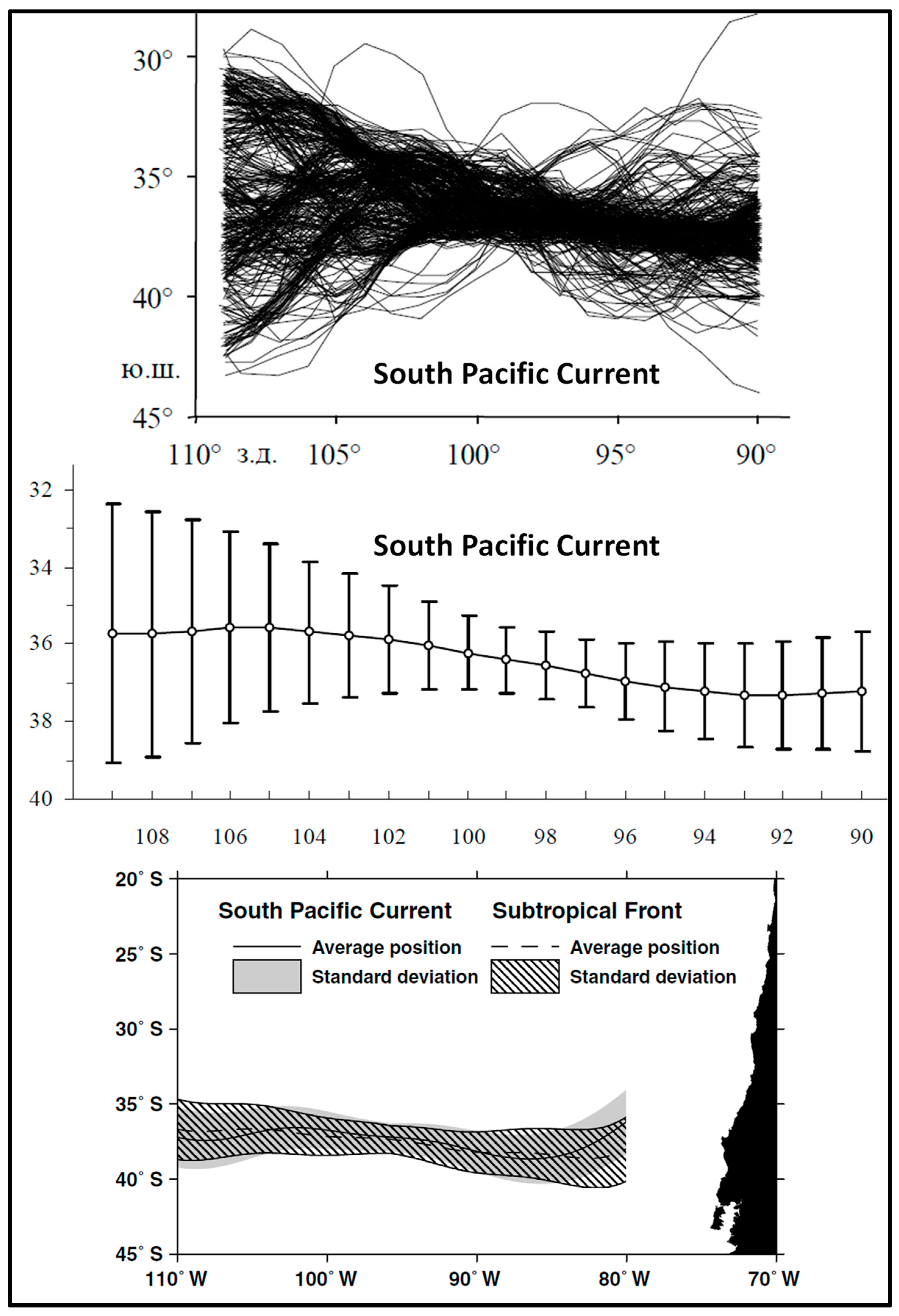 Fishes 08 00029 g002