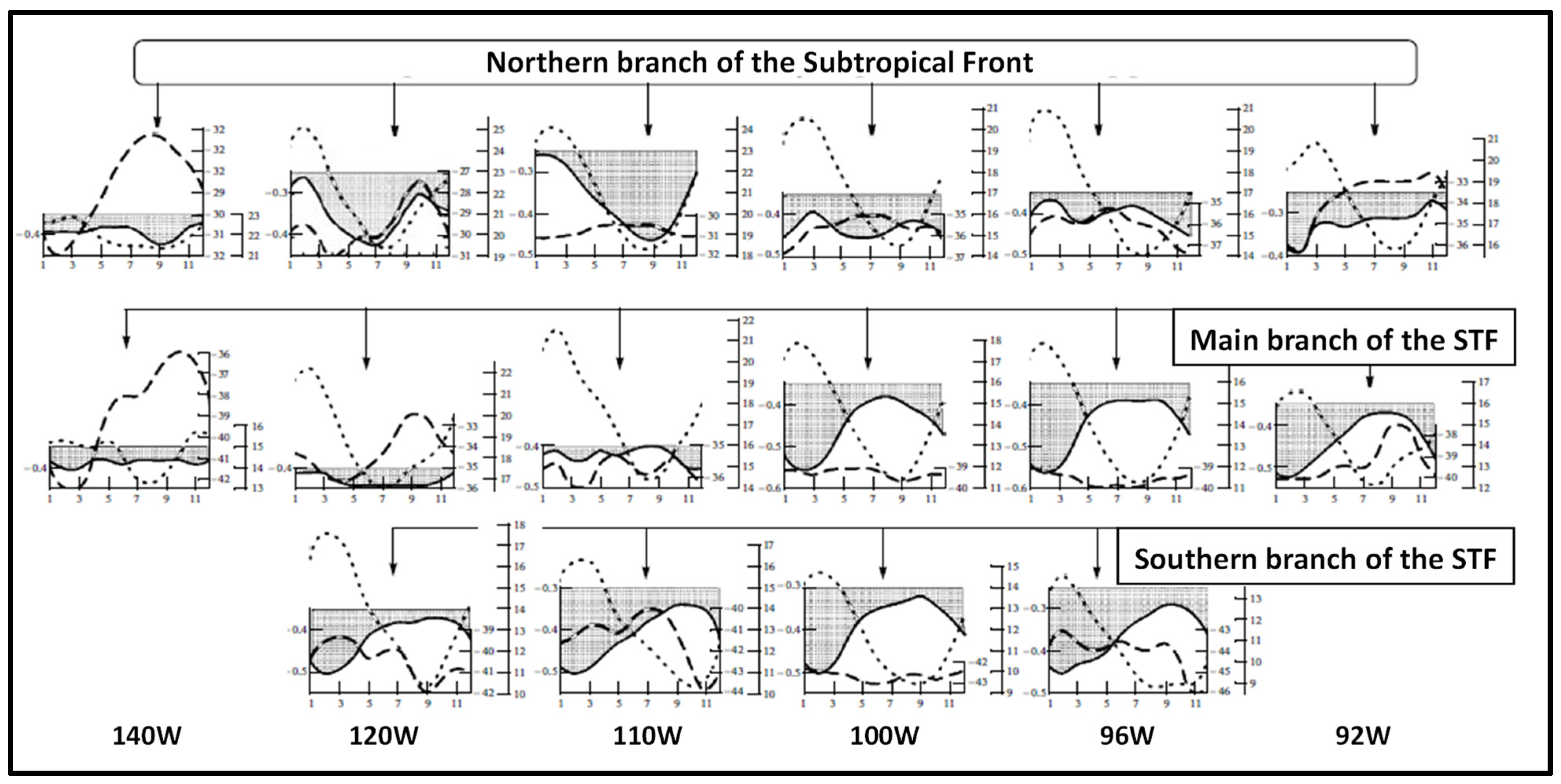 Fishes 08 00029 g005