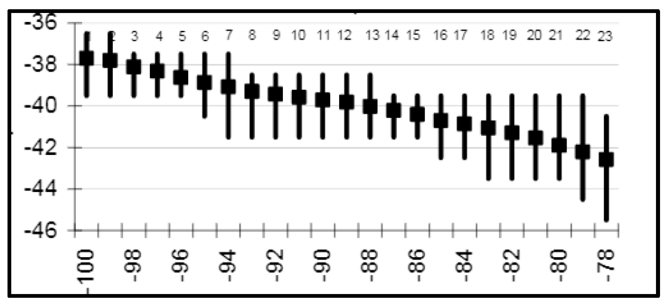Fishes 08 00029 g006
