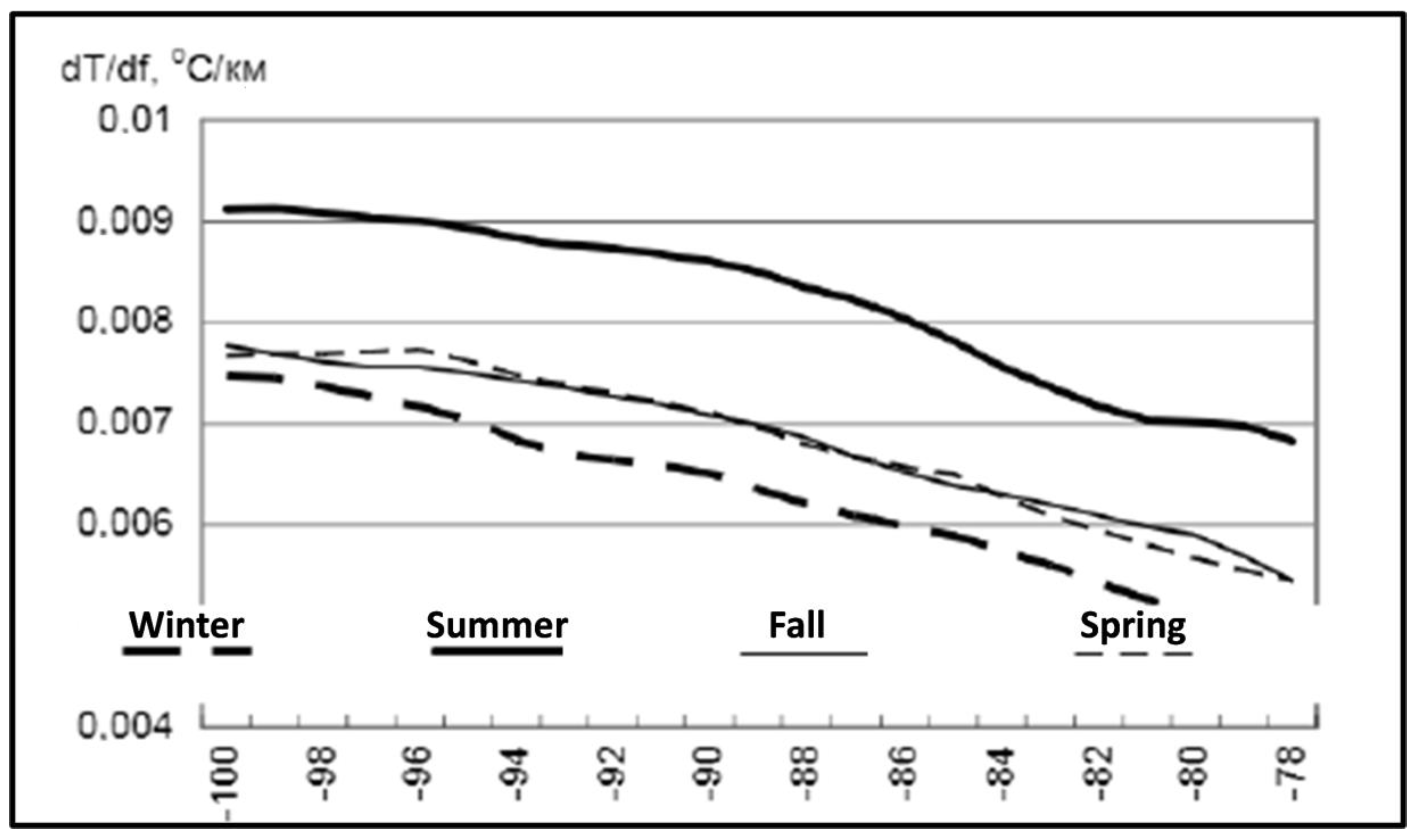 Fishes 08 00029 g008