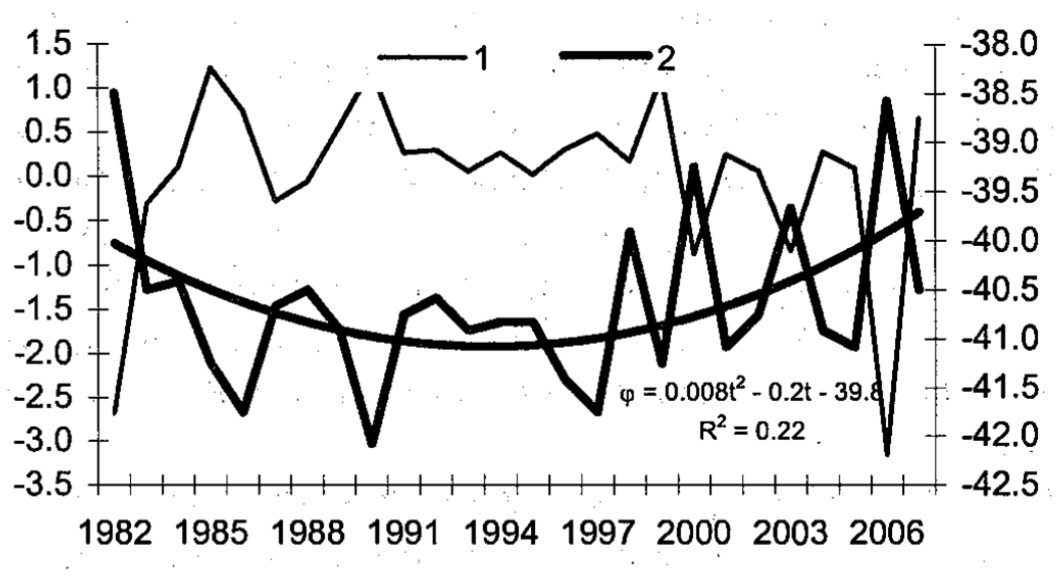 Fishes 08 00029 g009