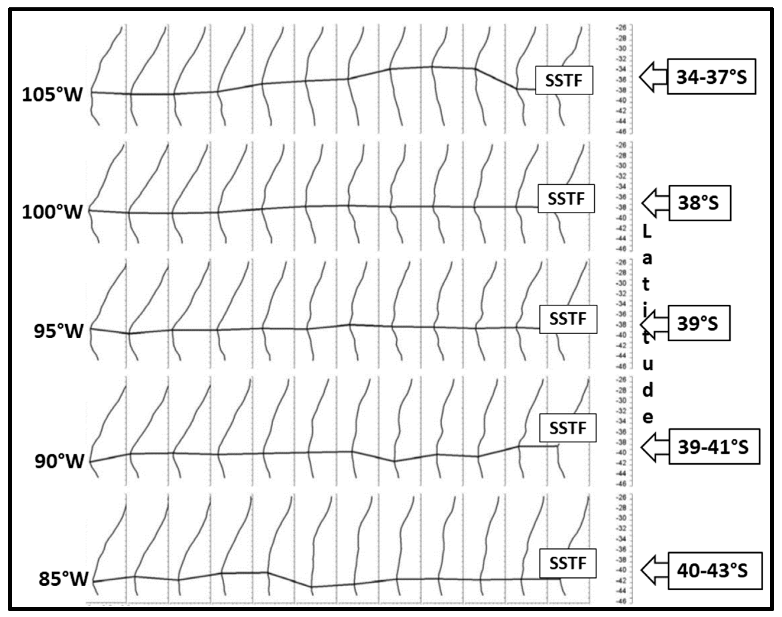 Fishes 08 00029 g010
