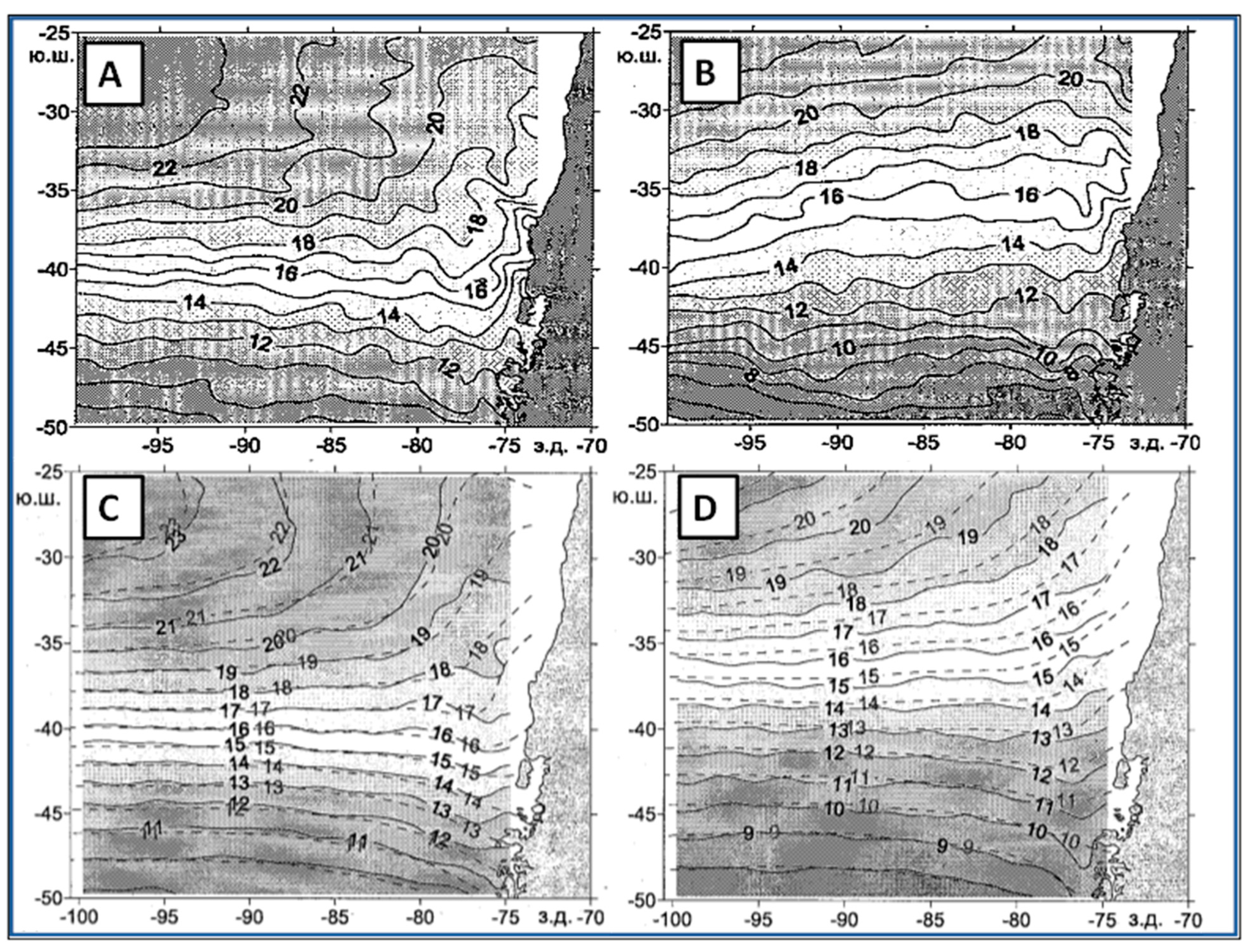 Fishes 08 00029 g013