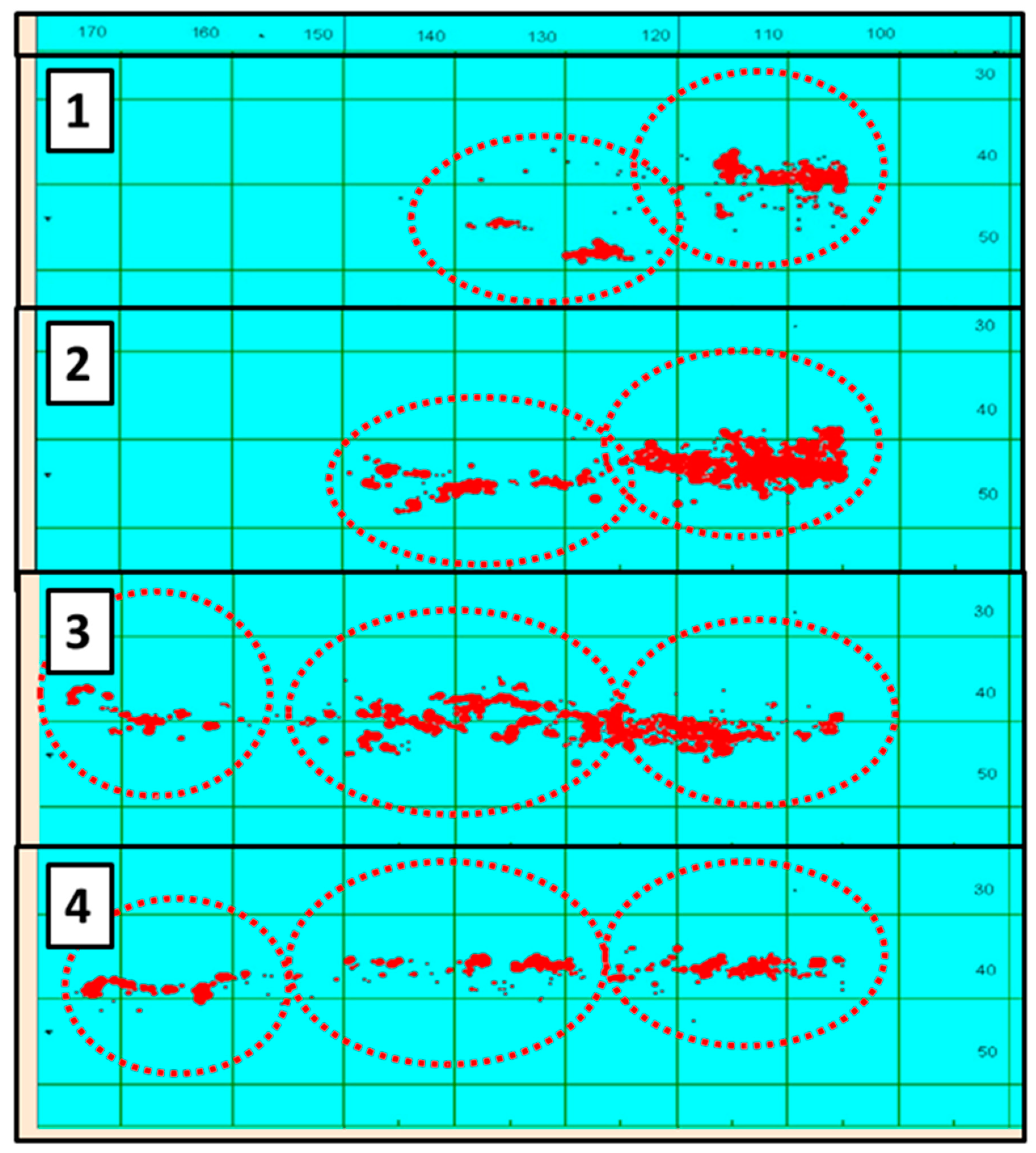 Fishes 08 00029 g015
