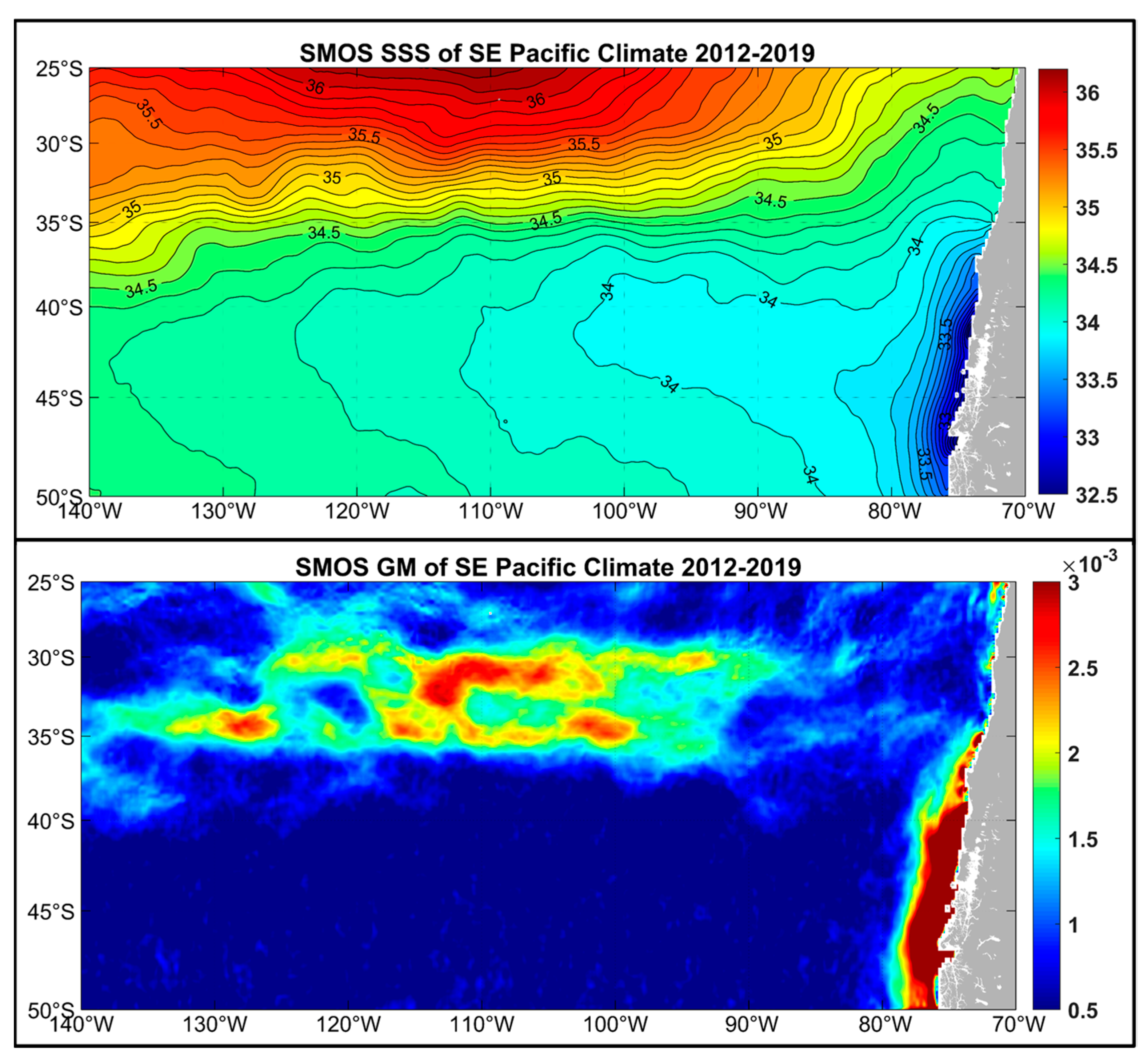 Fishes 08 00029 g018