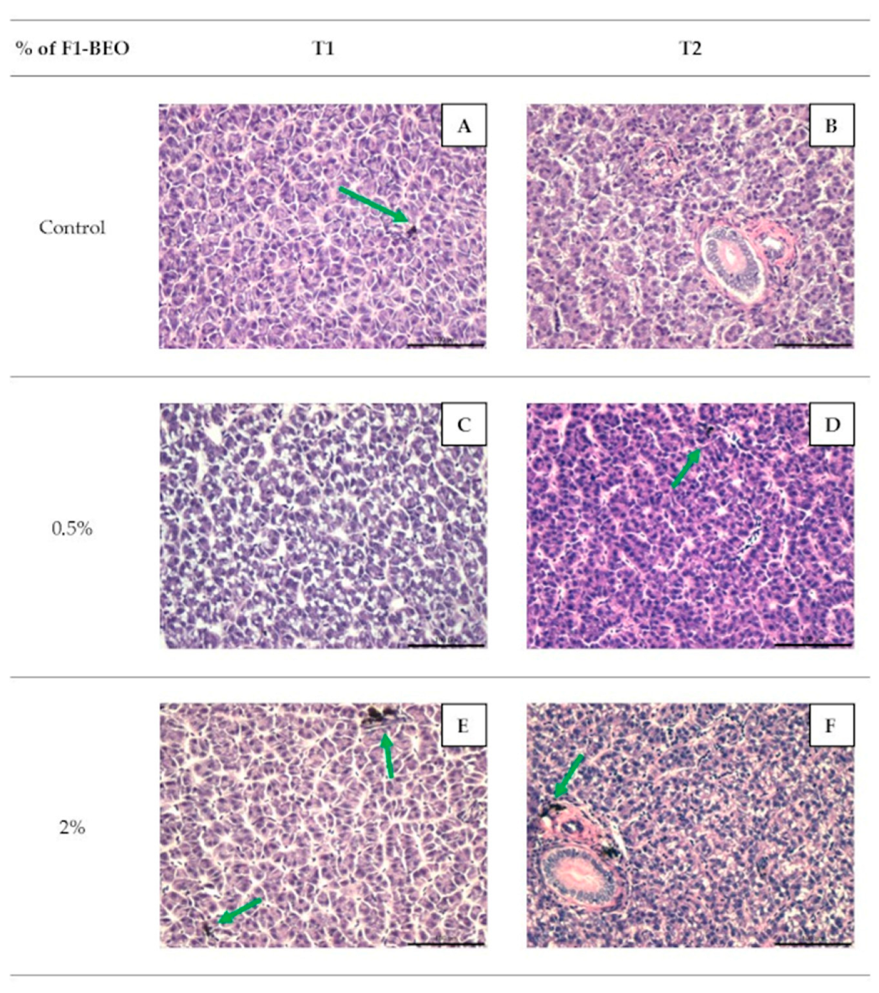 Fishes 08 00038 g002 Fishes 08 00038 g002