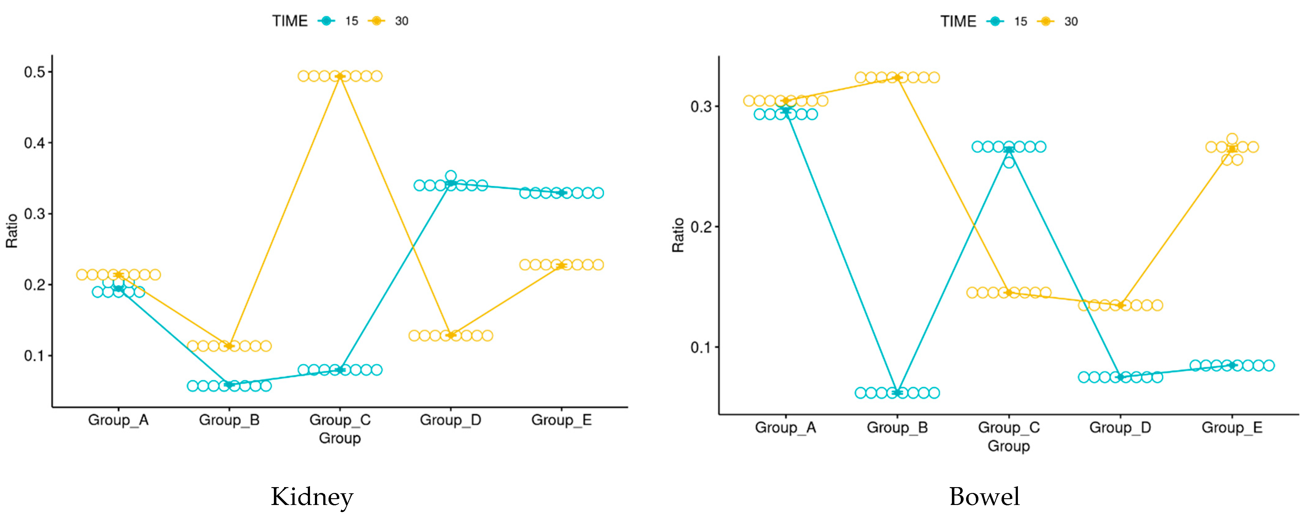 Fishes 08 00038 g005a Fishes 08 00038 g005a