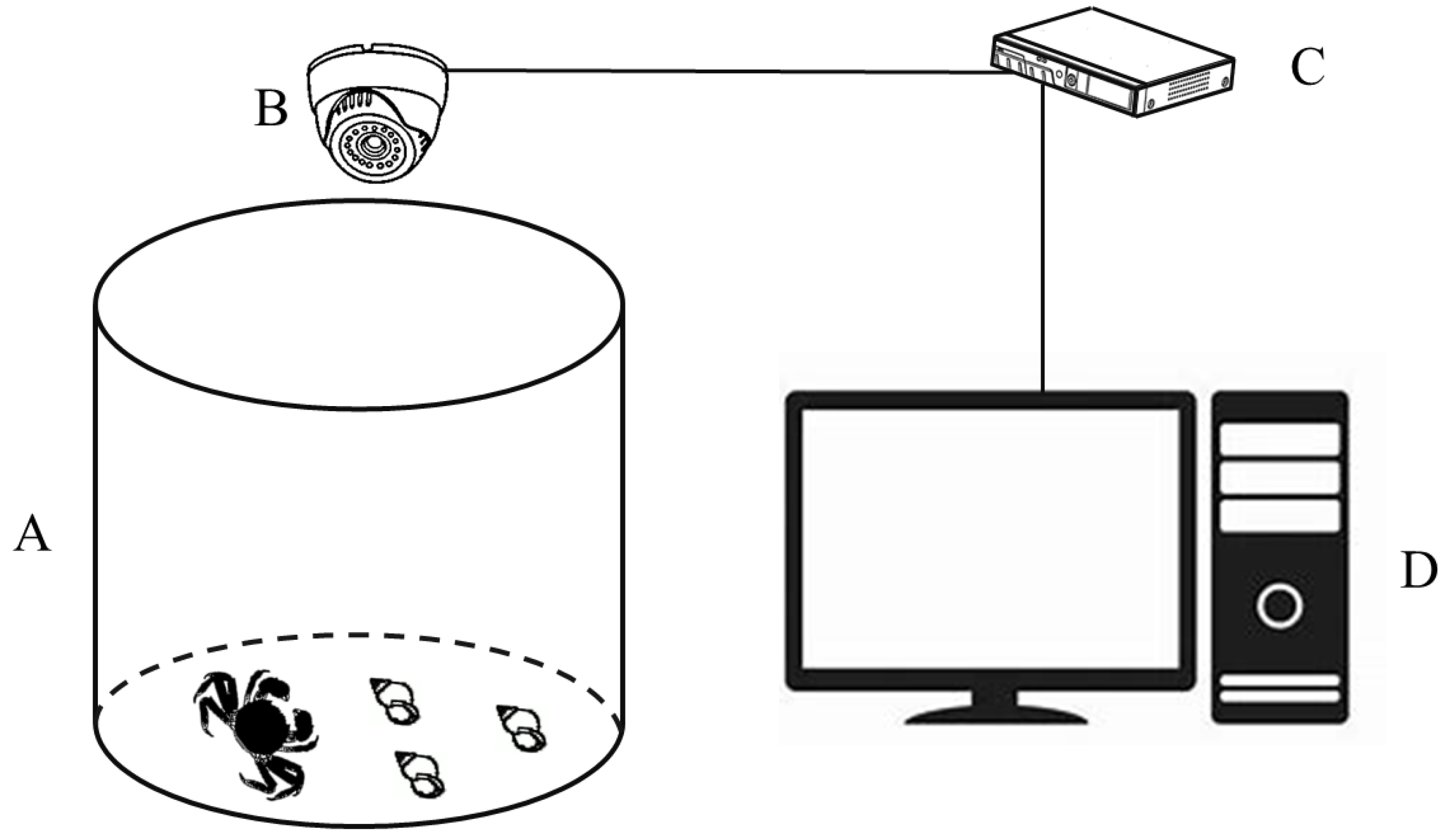 Fishes 08 00047 g001