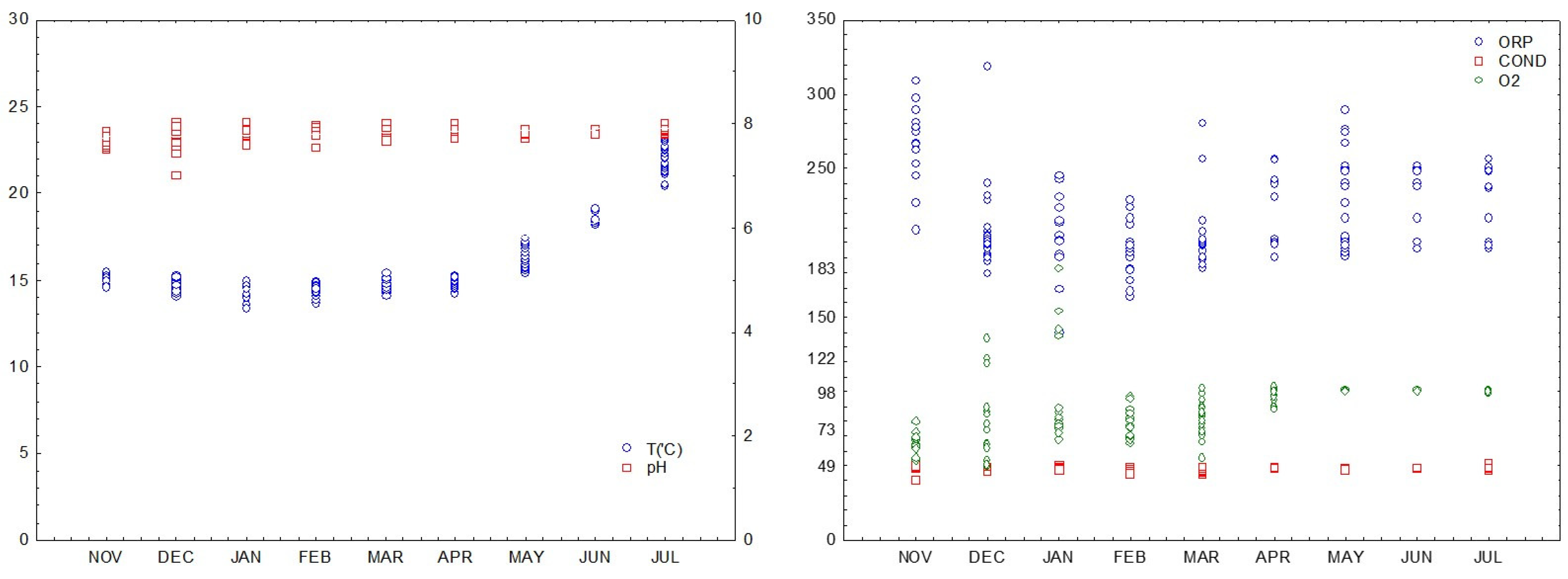Fishes 08 00048 g001