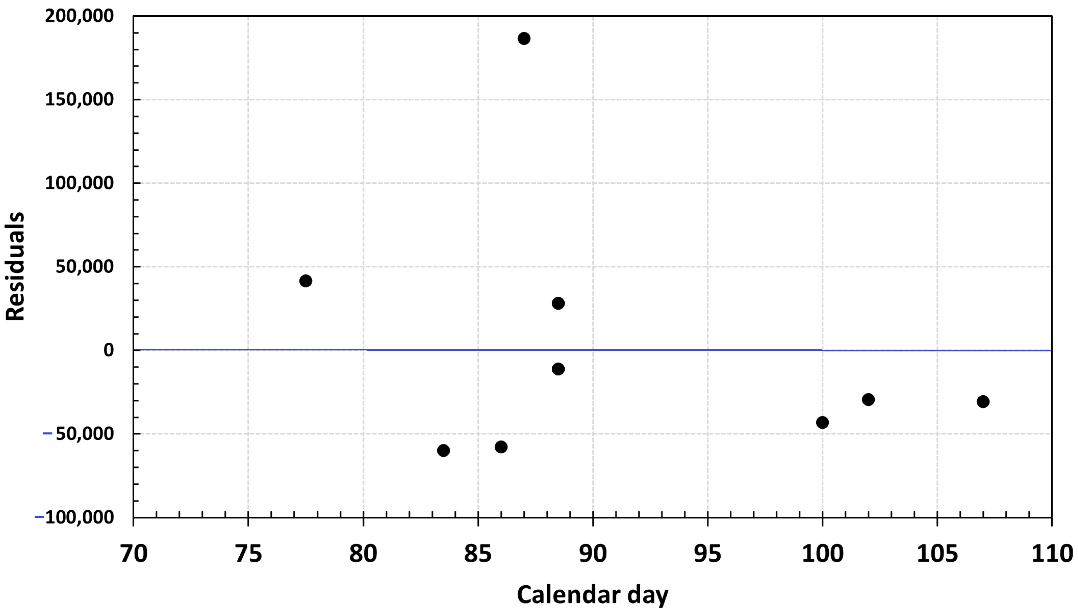 Fishes 08 00050 g001