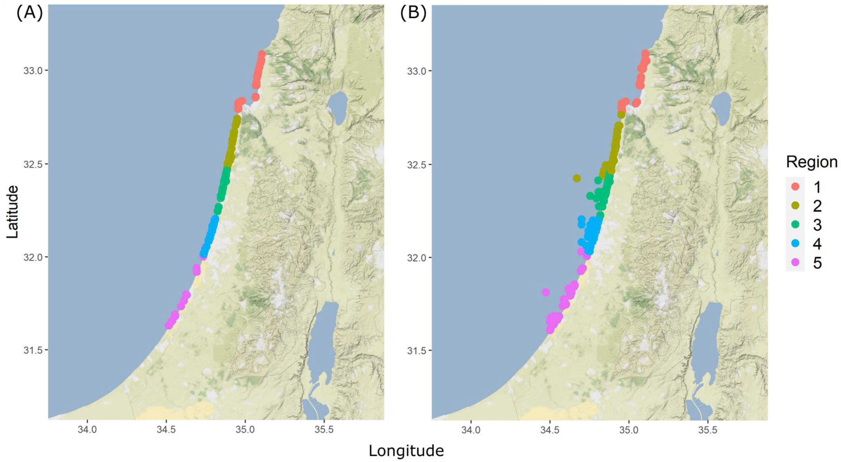 Fishes 08 00069 g001