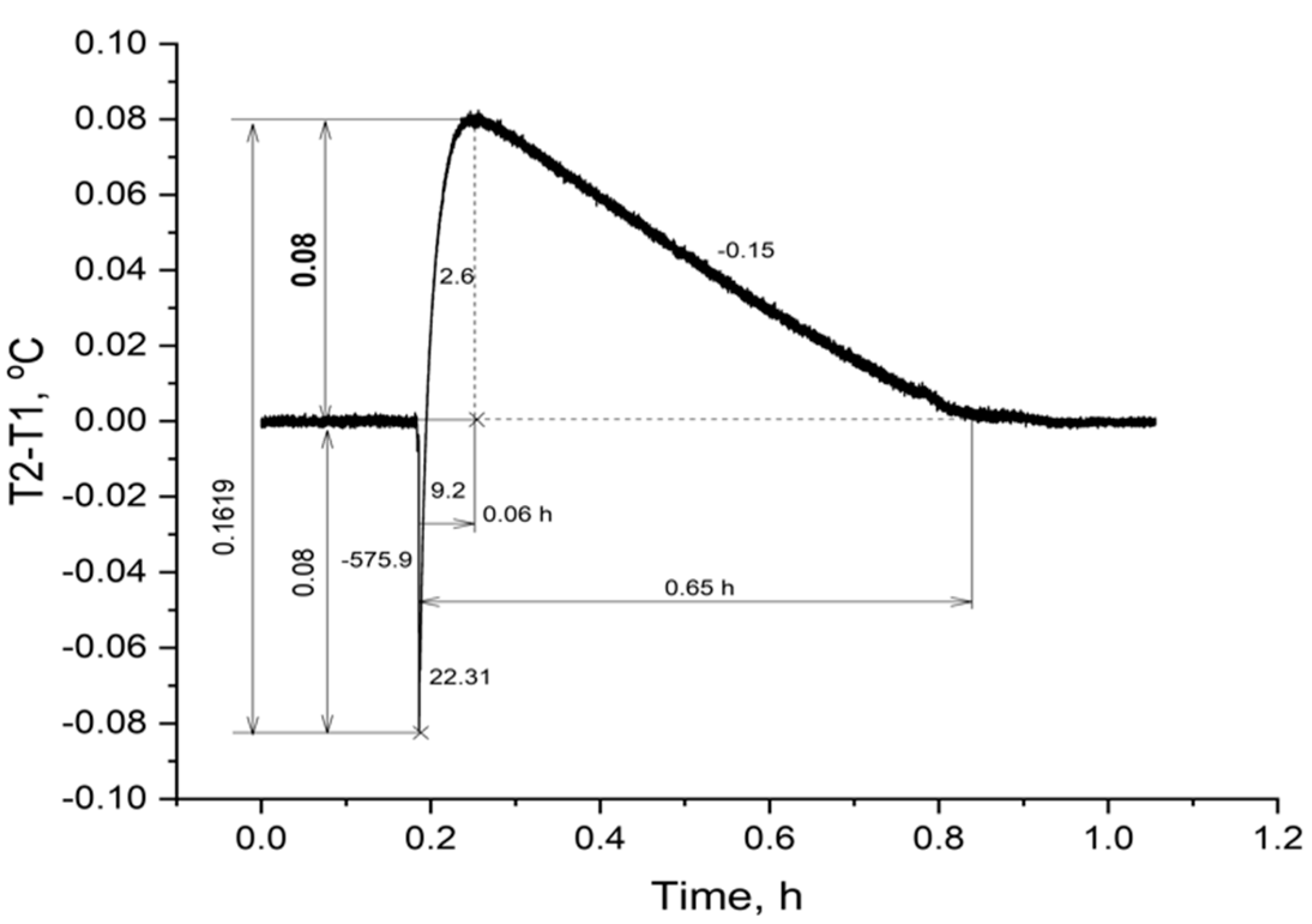 Fishes 08 00082 g002
