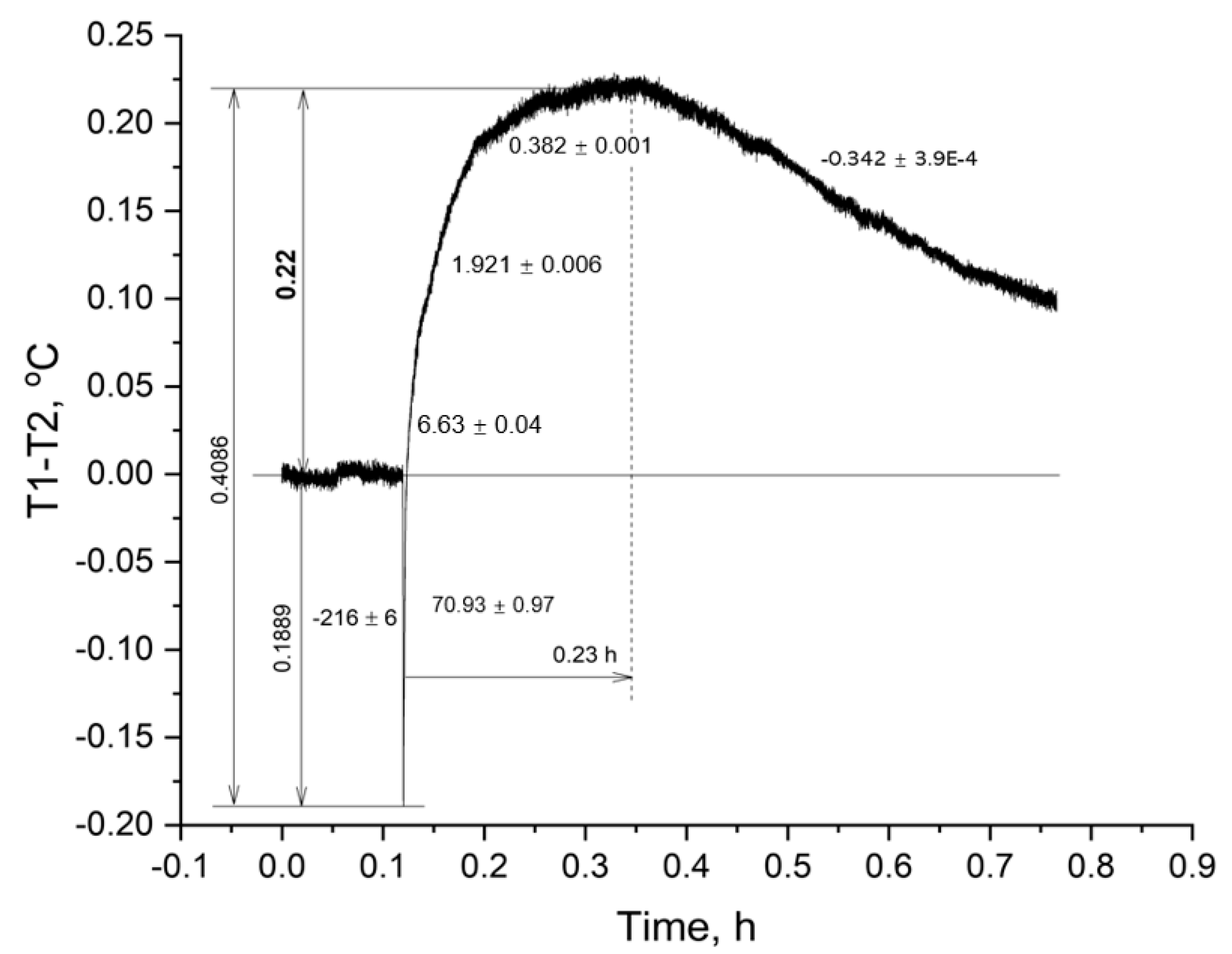 Fishes 08 00082 g003