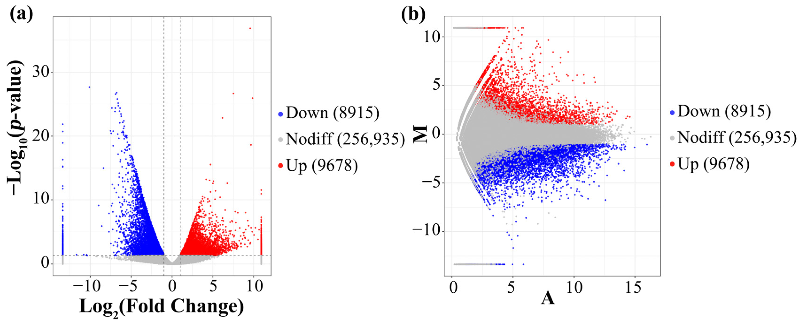 Fishes 08 00084 g005 Fishes 08 00084 g005