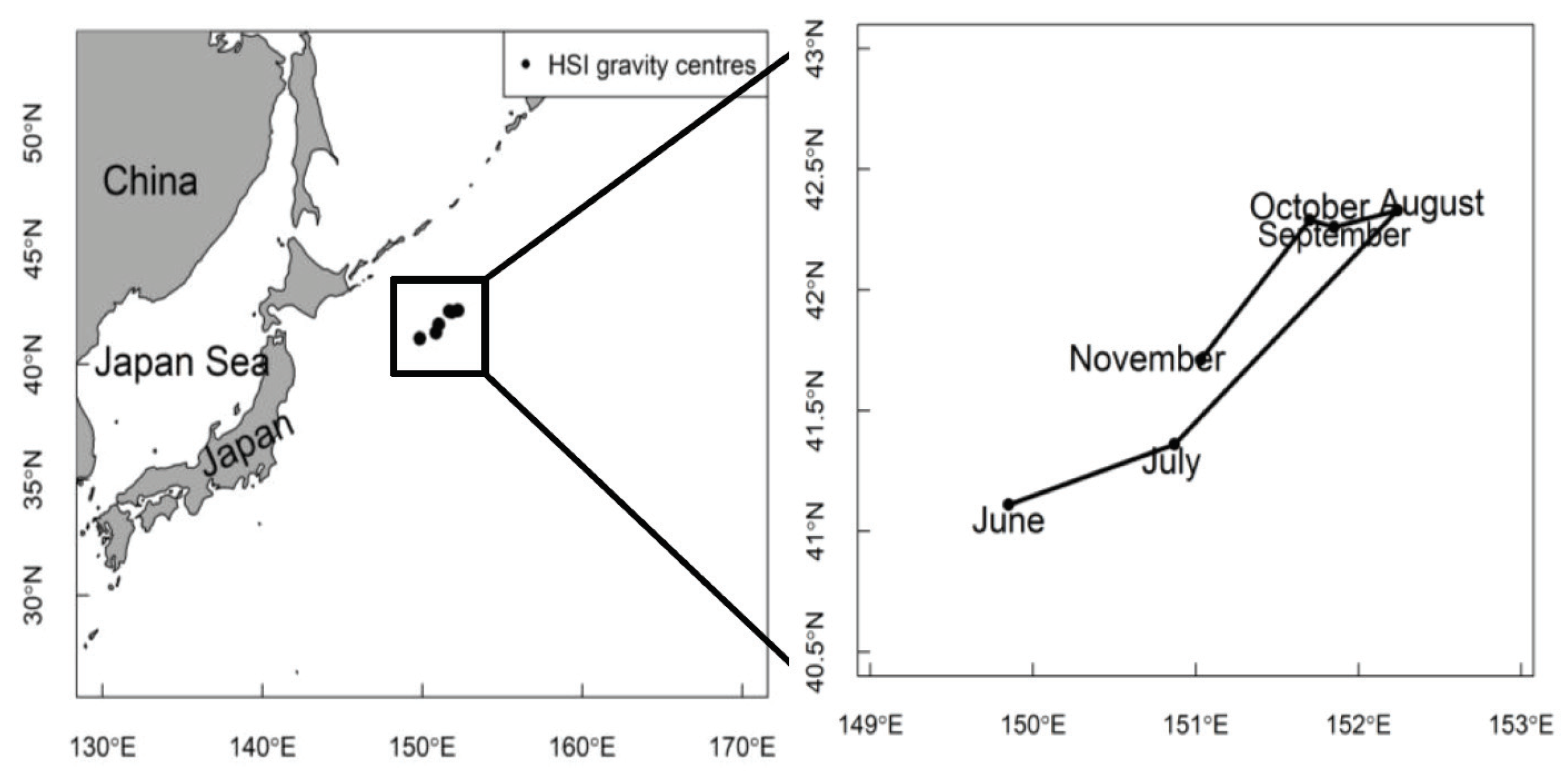 Fishes 08 00086 g007 Fishes 08 00086 g007