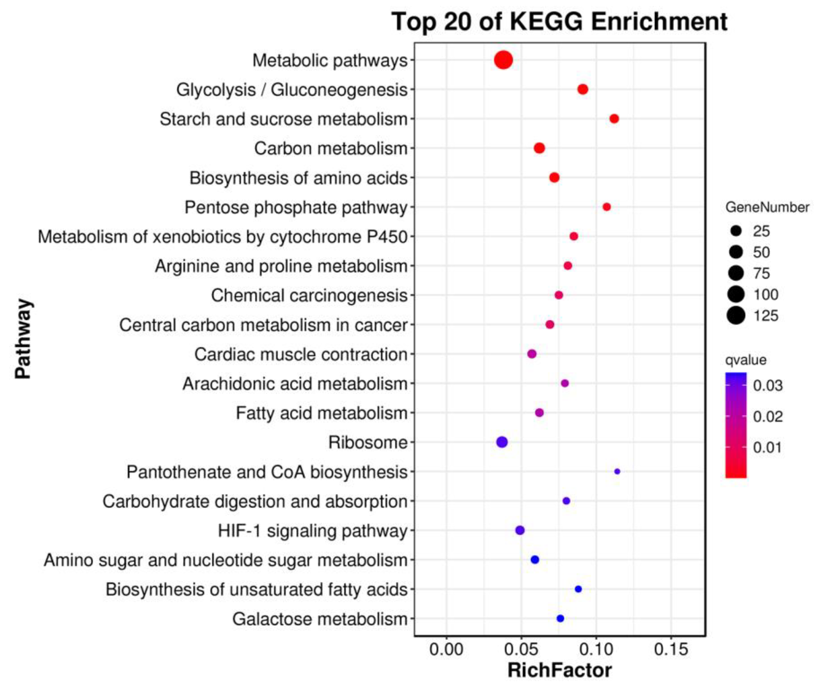 Fishes 08 00092 g002