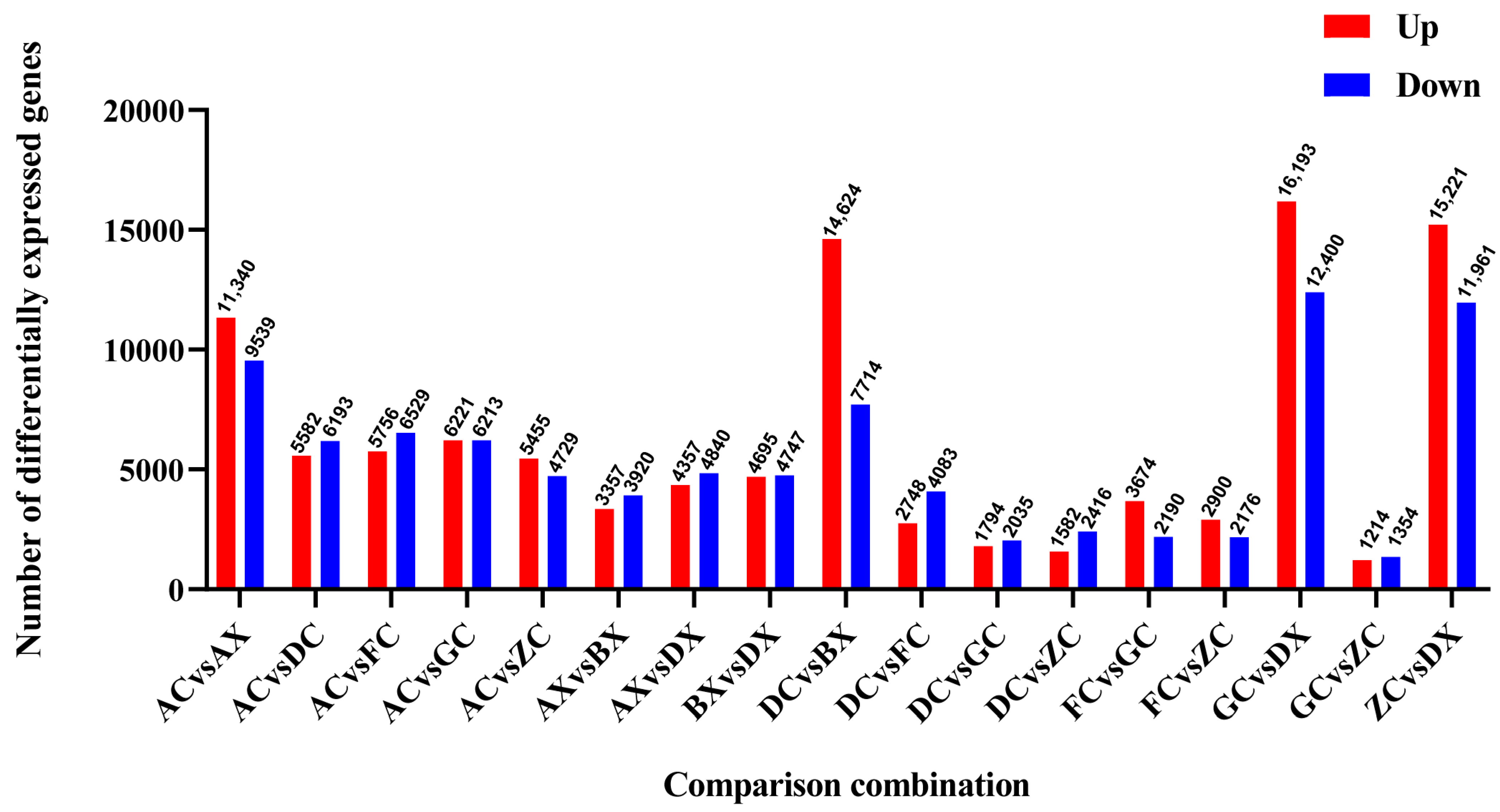 Fishes 08 00094 g004 Fishes 08 00094 g004