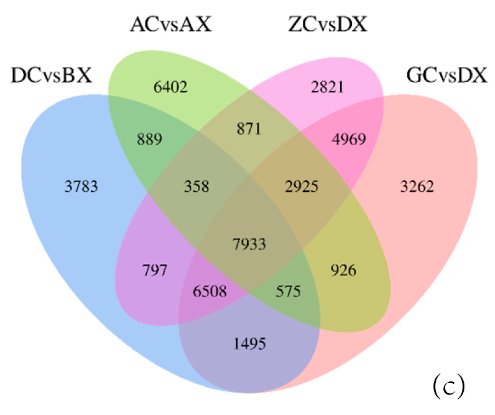 Fishes 08 00094 g005b Fishes 08 00094 g005b