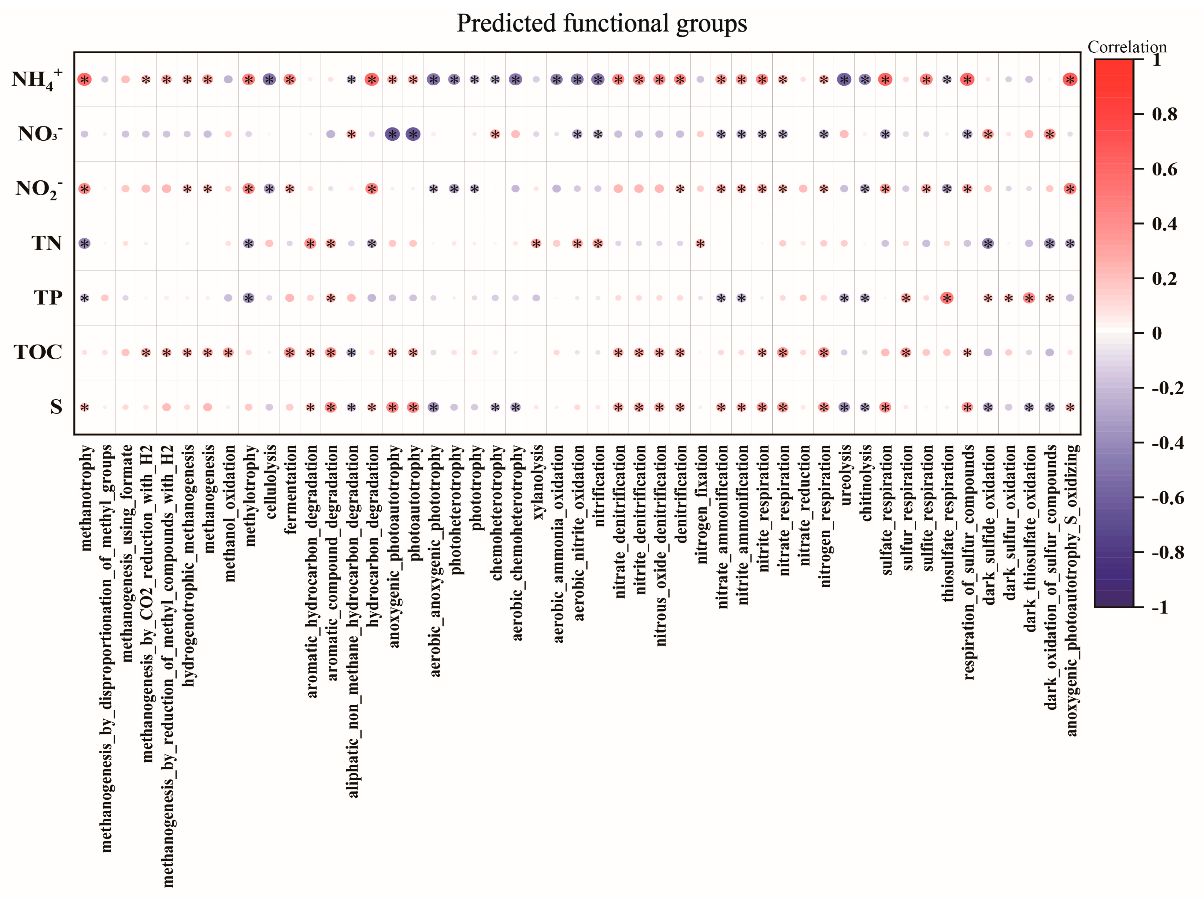Fishes 08 00098 g008 550