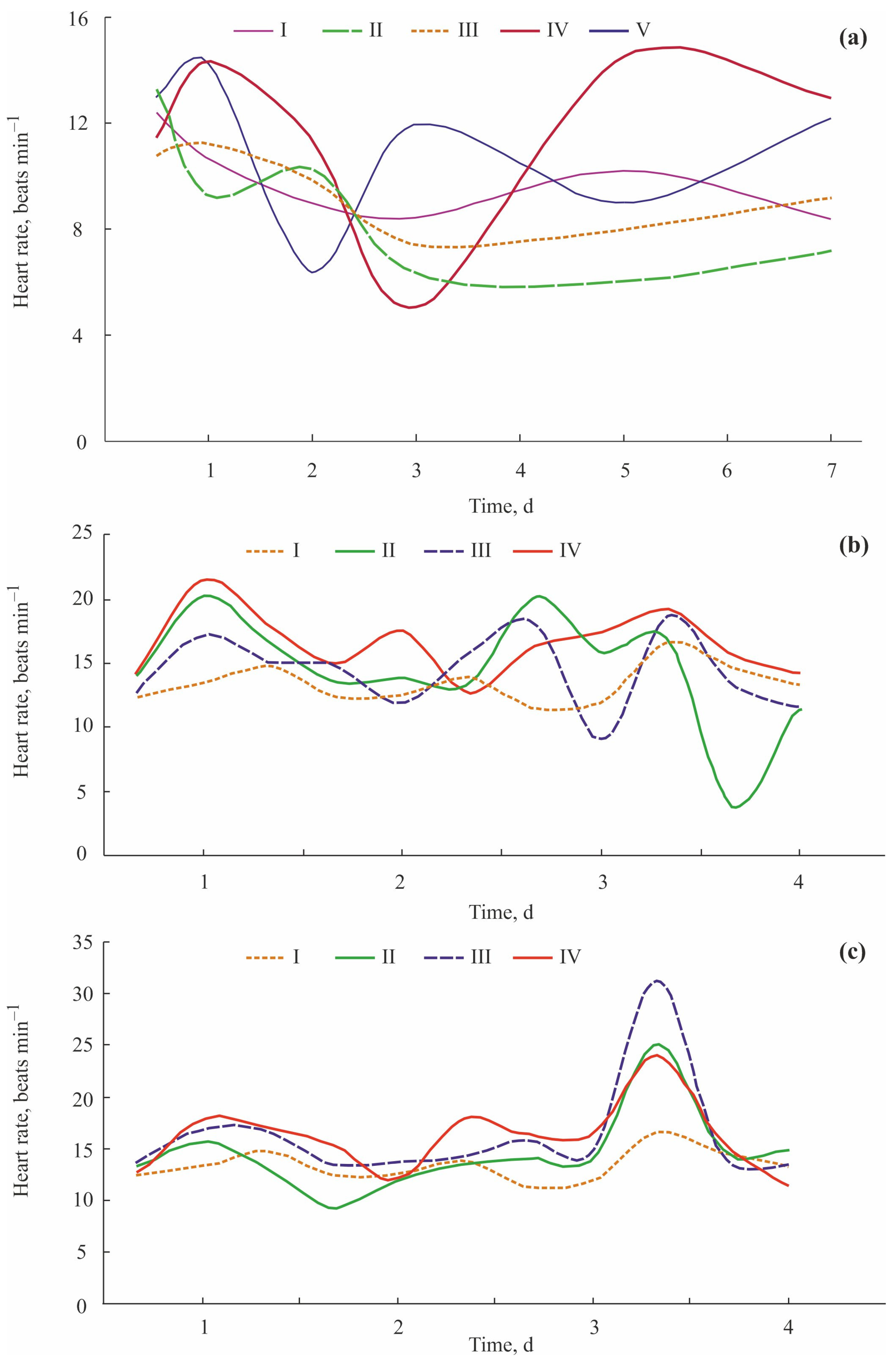 Fishes 08 00102 g006