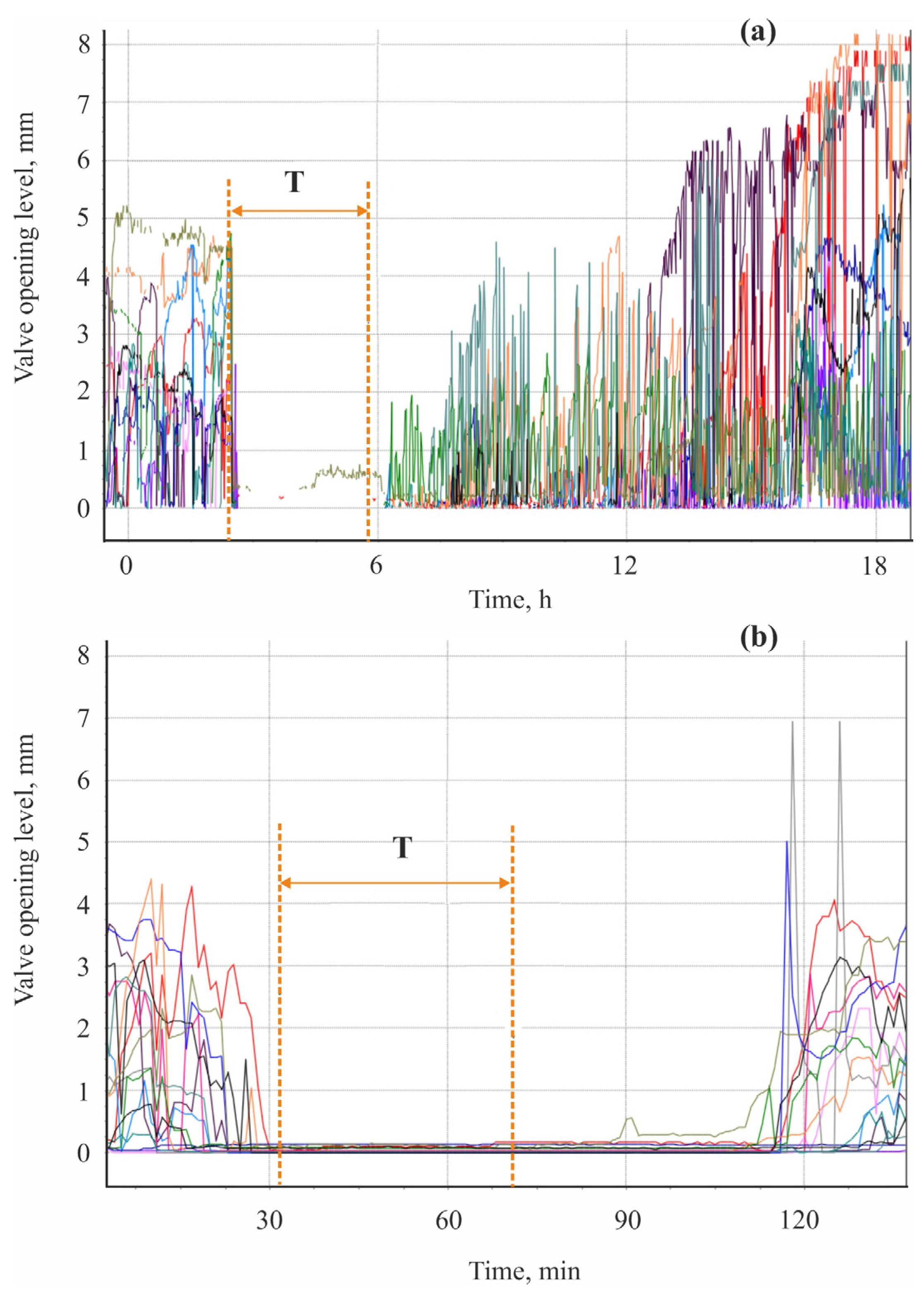 Fishes 08 00102 g007