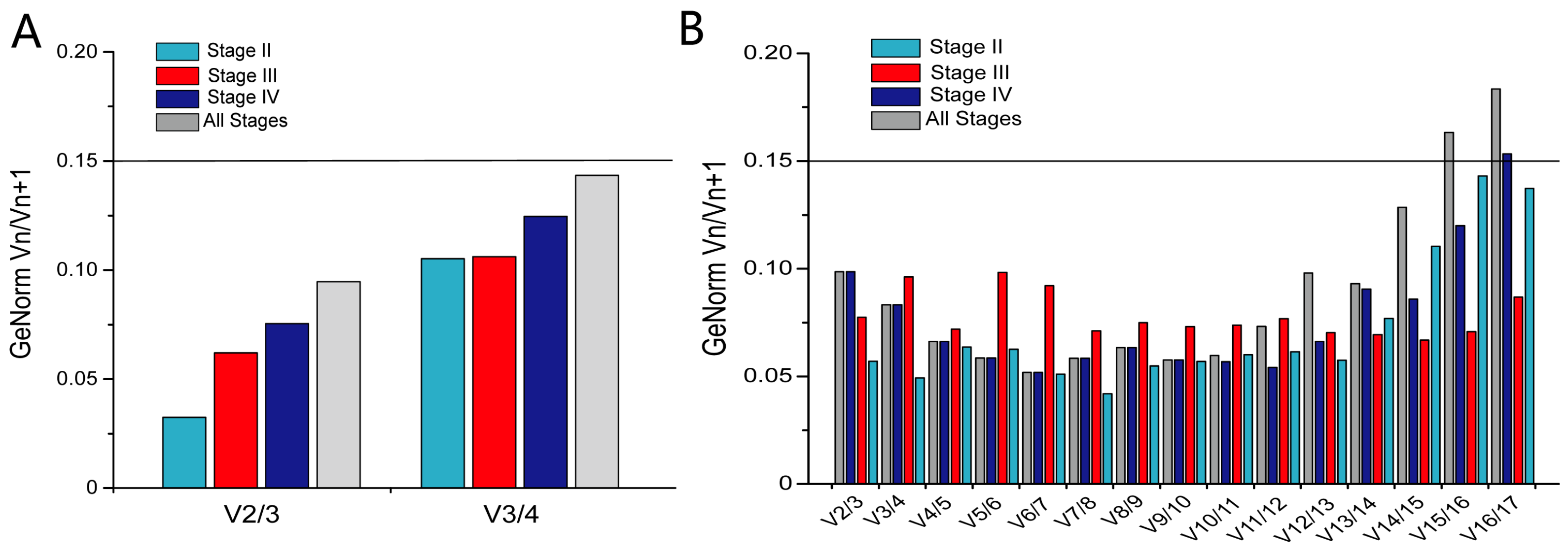 Fishes 08 00120 g008 Fishes 08 00120 g008