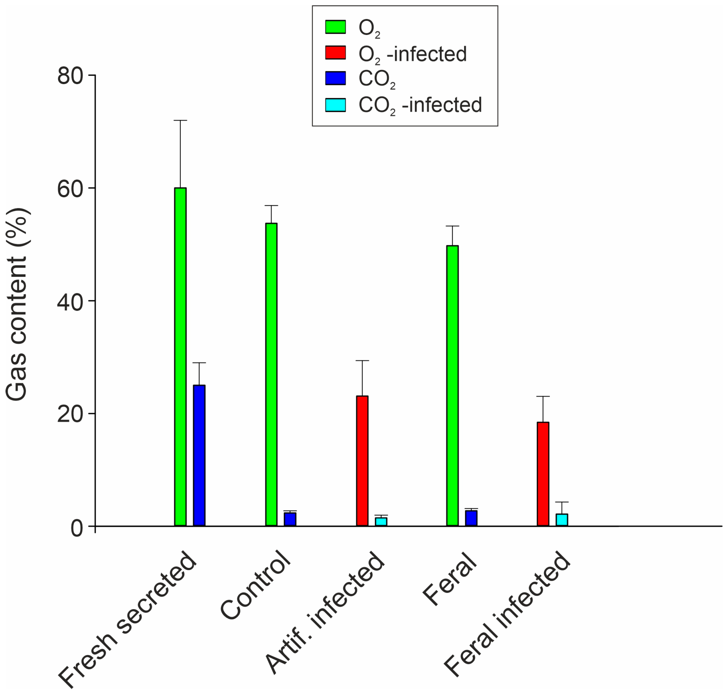 Fishes 08 00125 g004 Fishes 08 00125 g004