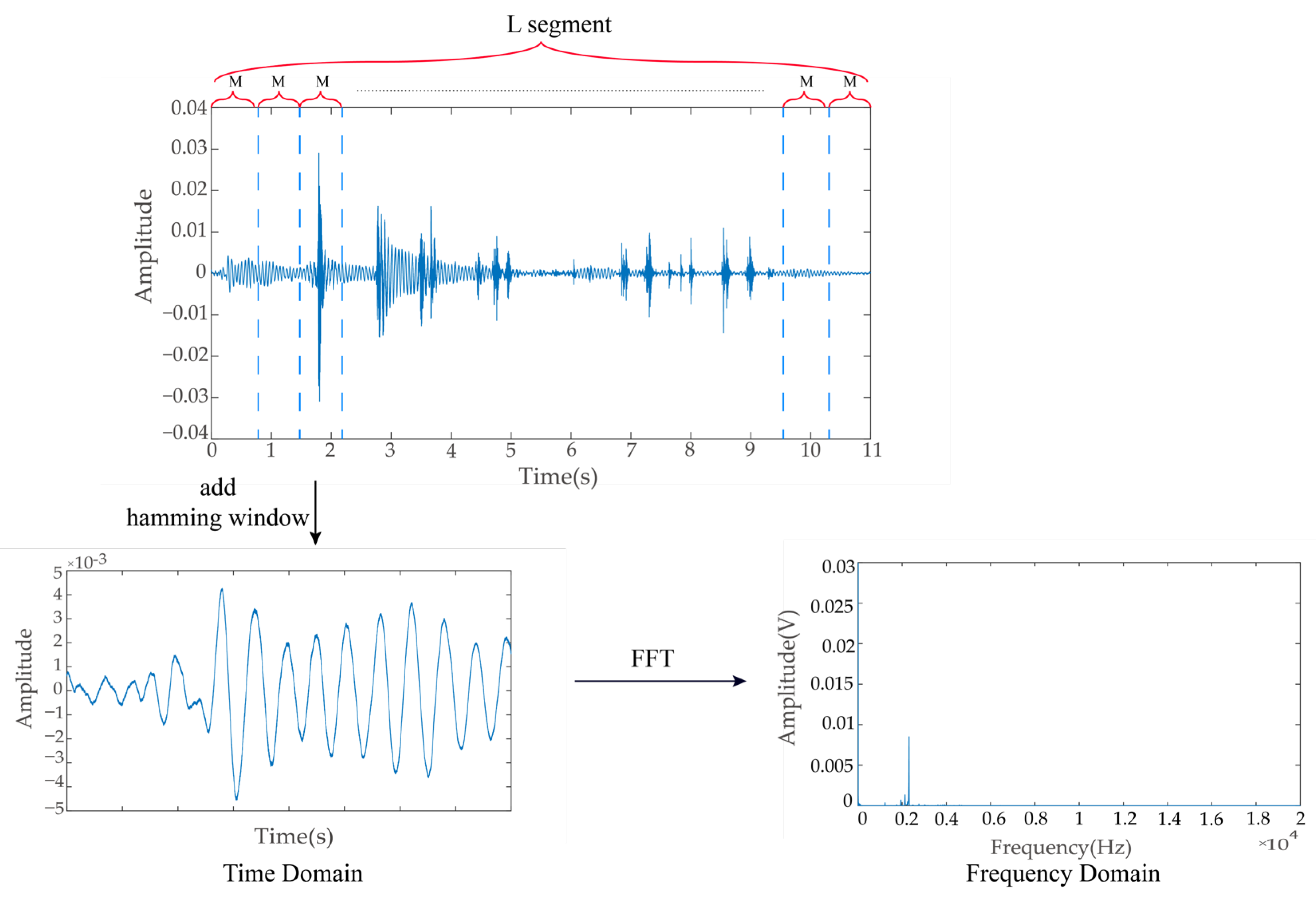 Fishes 08 00126 g002