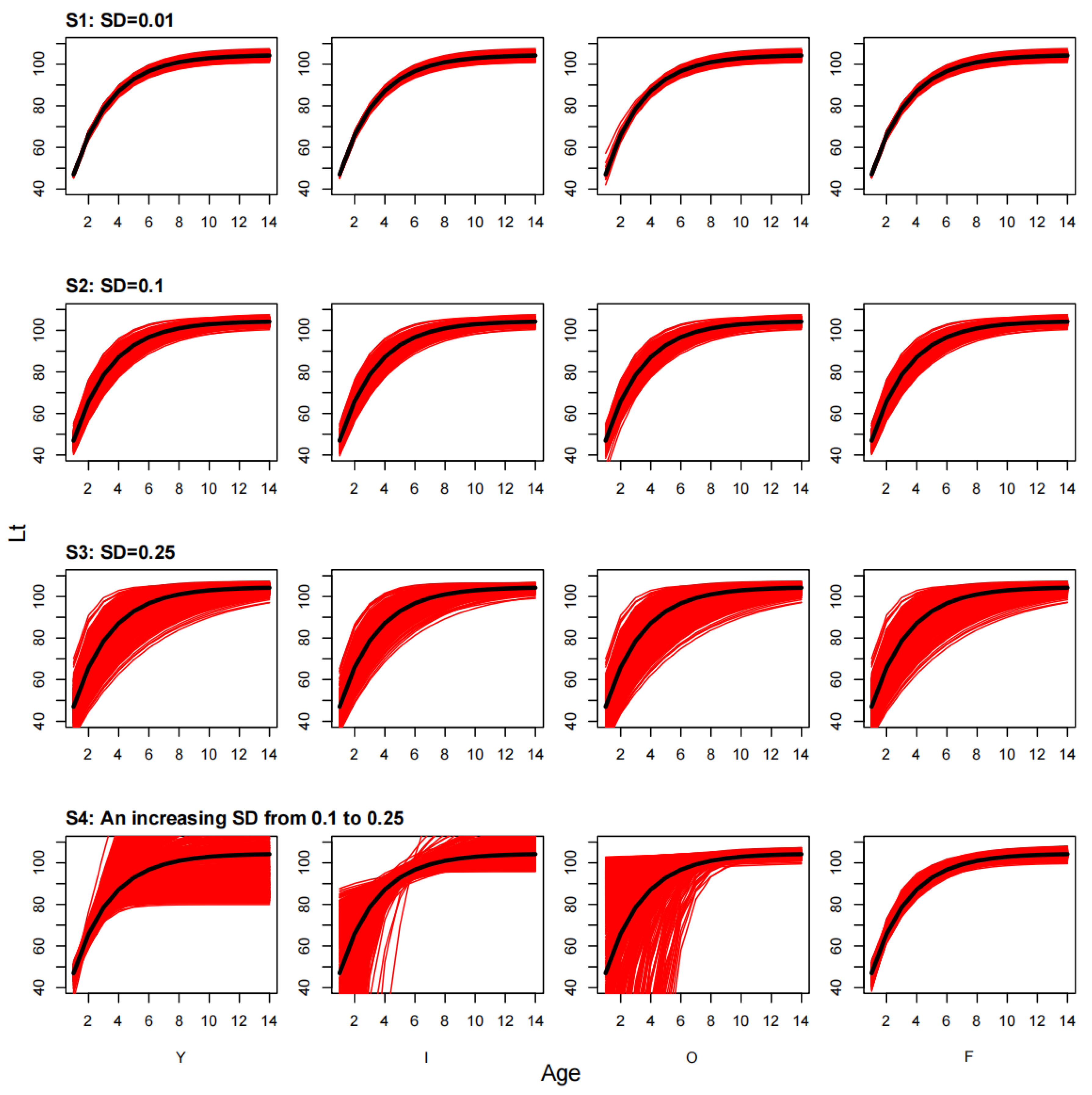 Fishes 08 00131 g001 Fishes 08 00131 g001