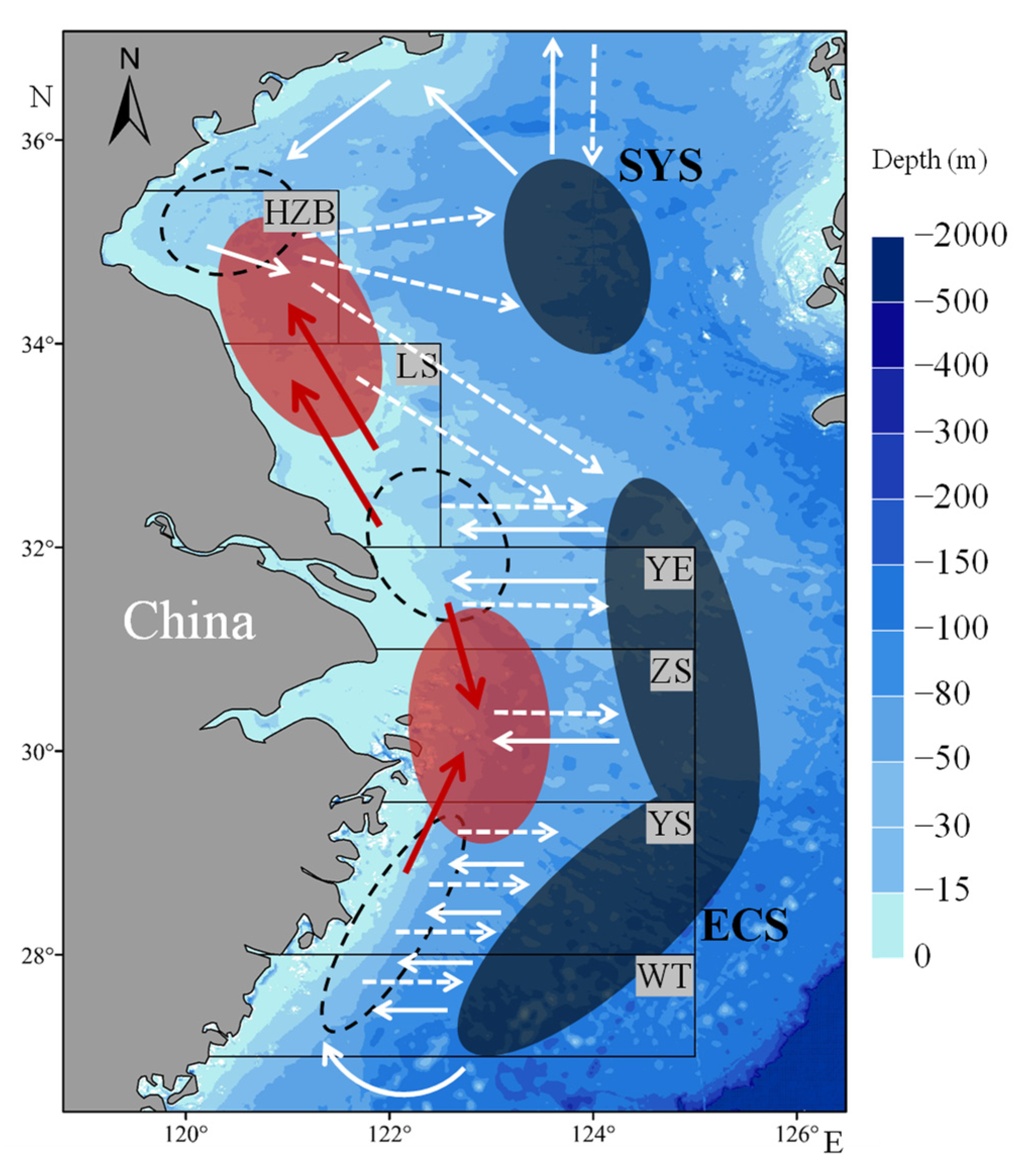 Fishes 08 00133 g009 Fishes 08 00133 g009