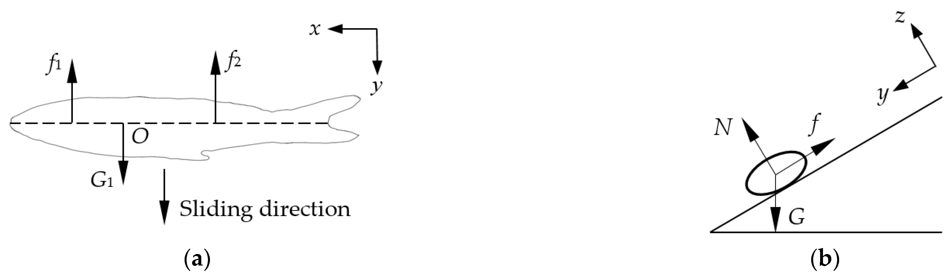 Fishes 08 00143 g002