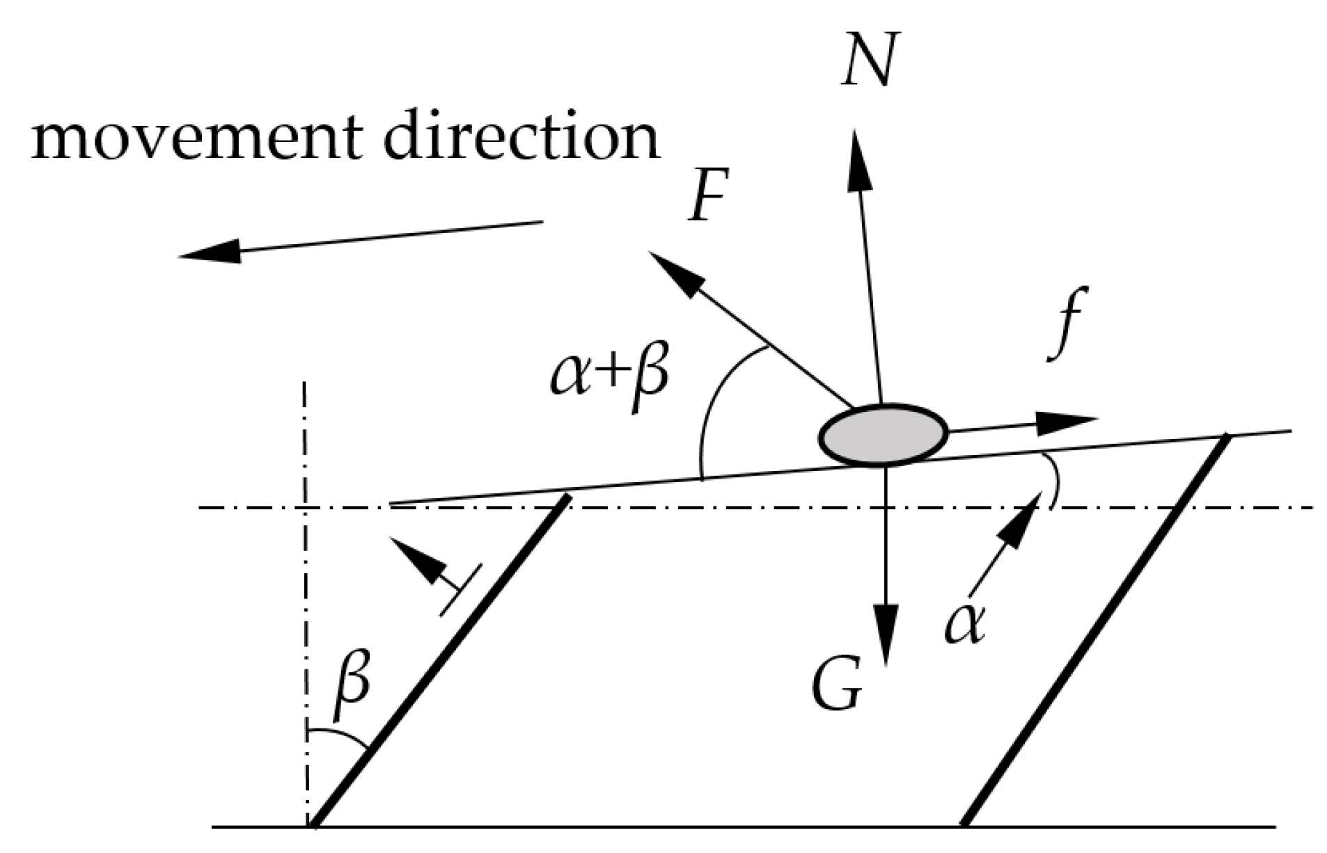 Fishes 08 00143 g003