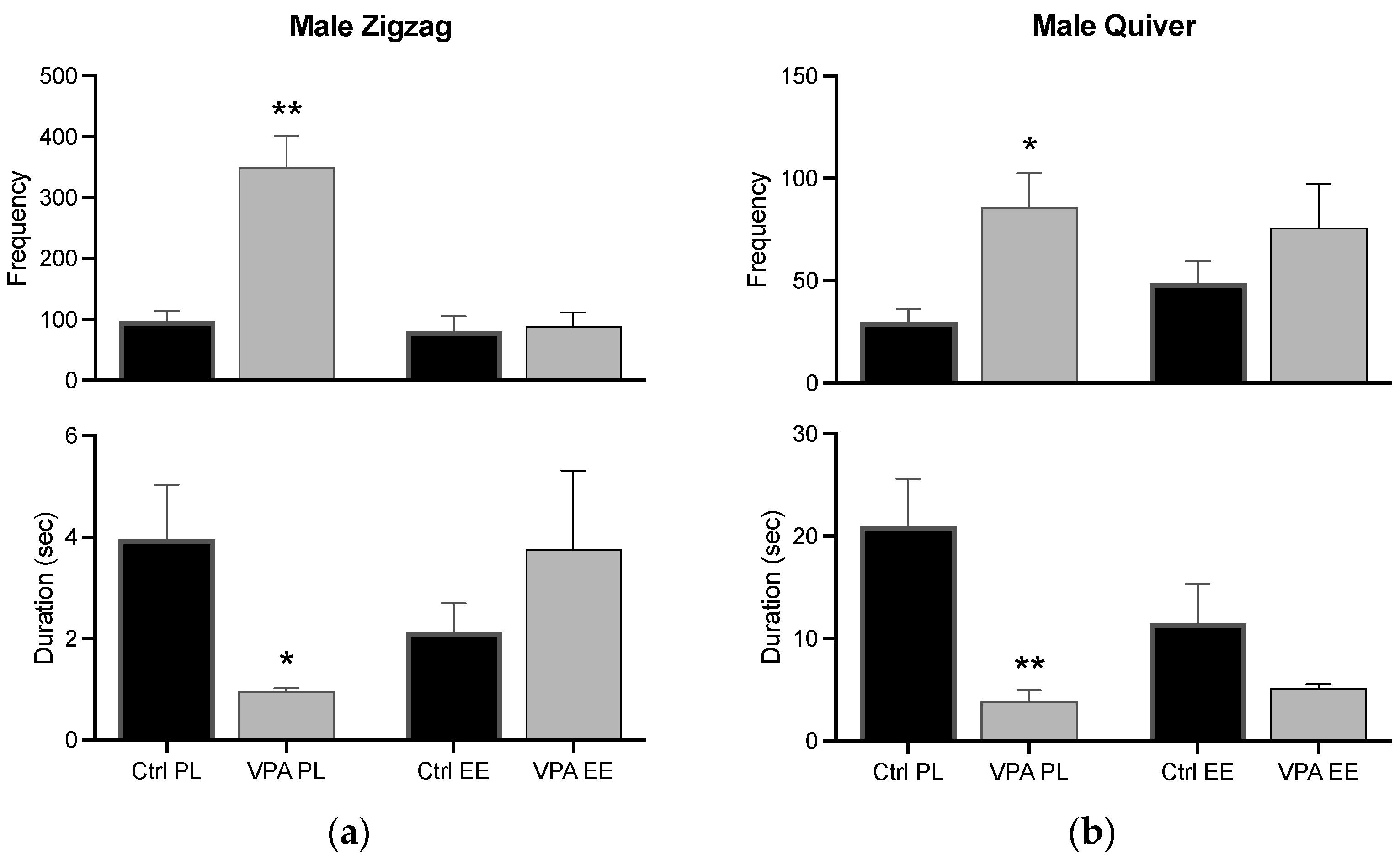 Fishes 08 00156 g008