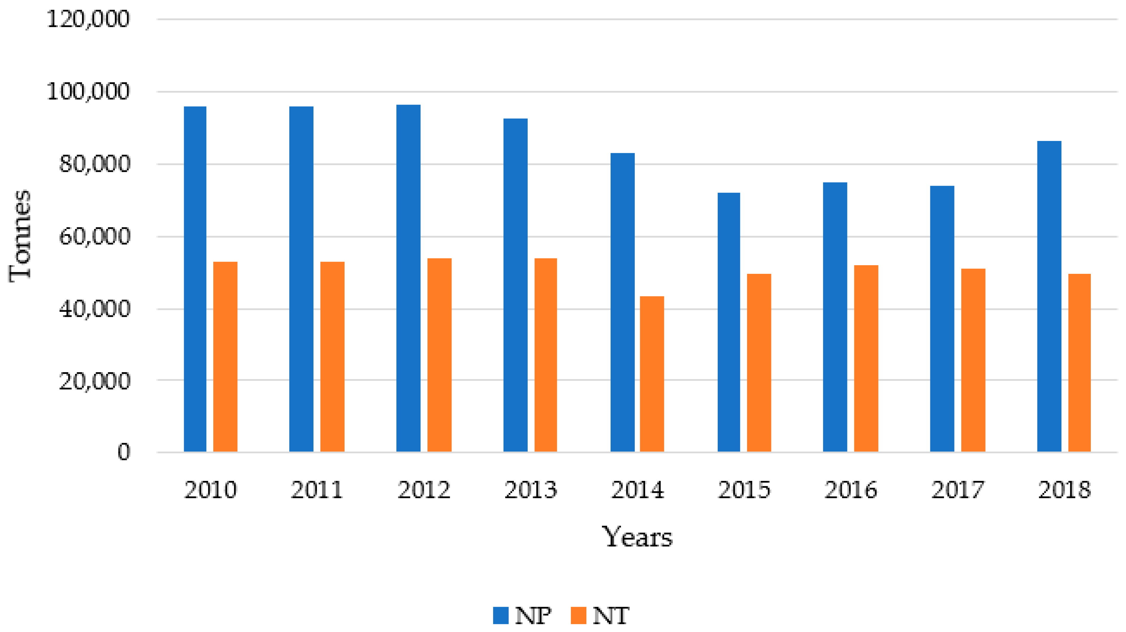Fishes 08 00158 g007