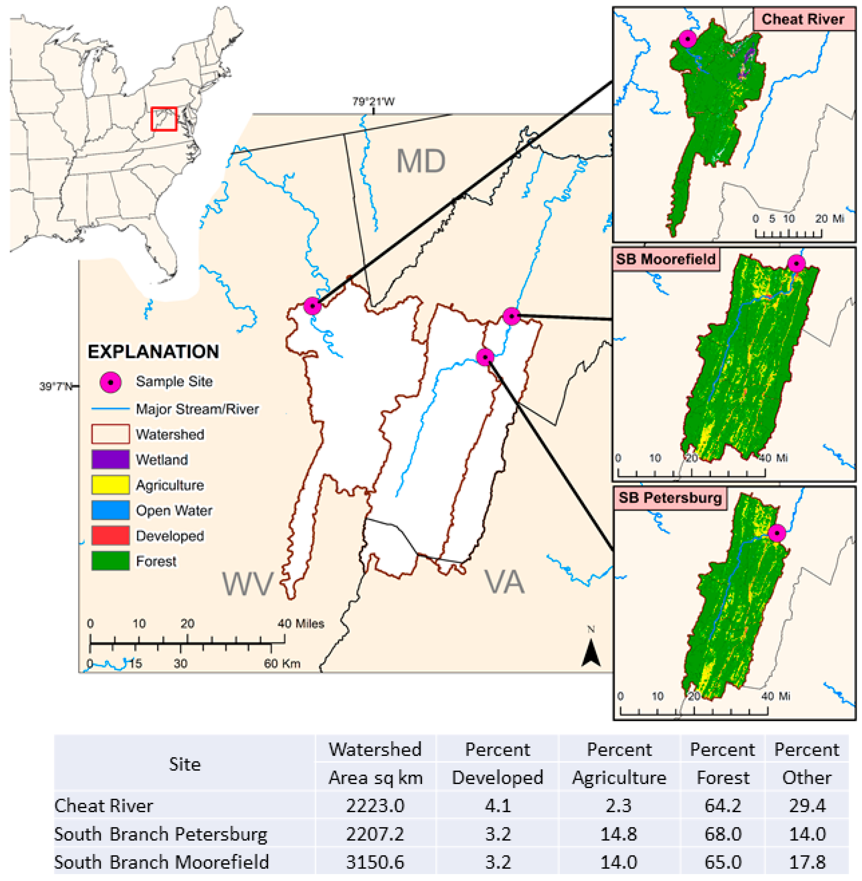 Fishes 08 00159 g001 Fishes 08 00159 g001