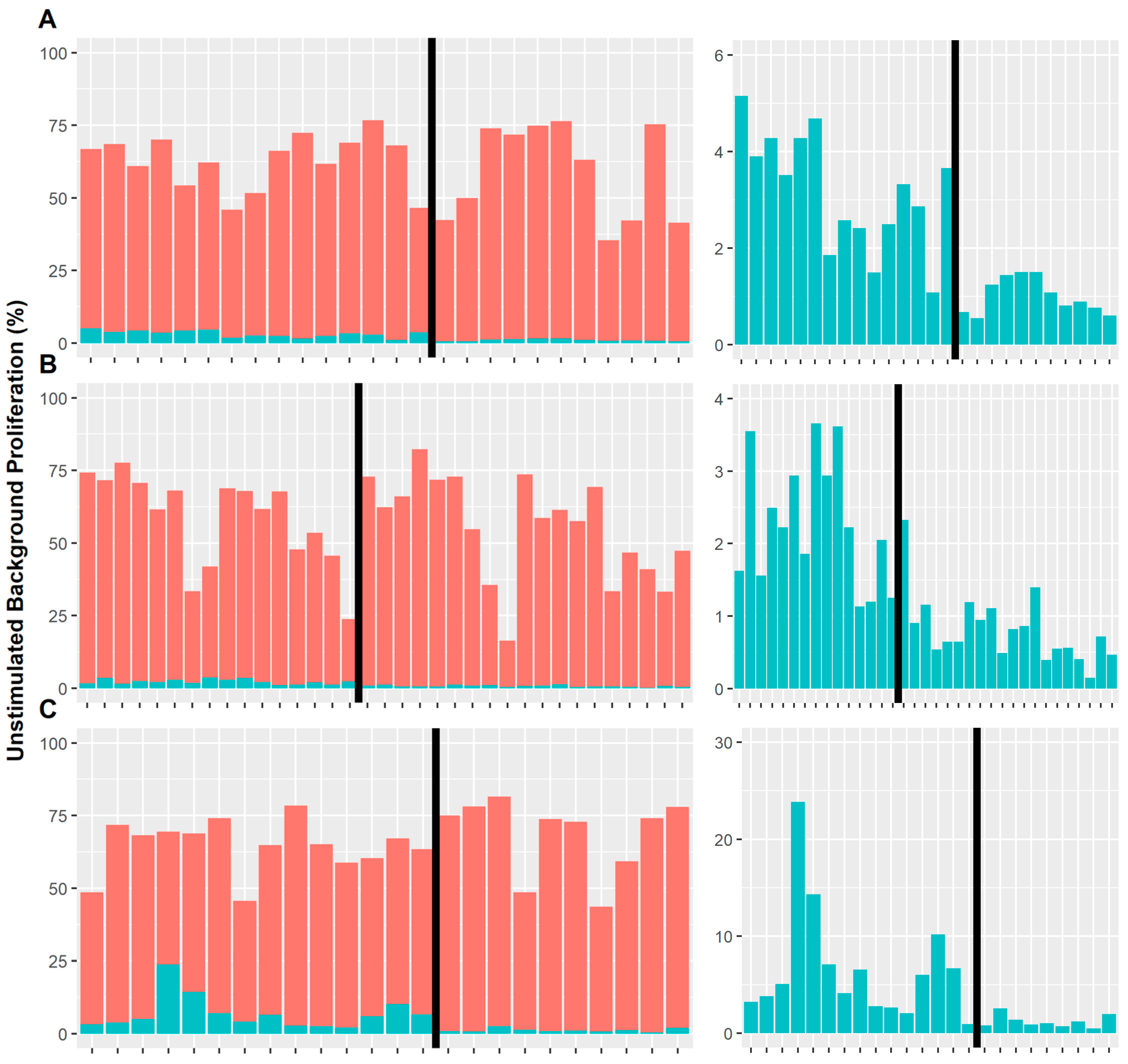 Fishes 08 00159 g006 Fishes 08 00159 g006