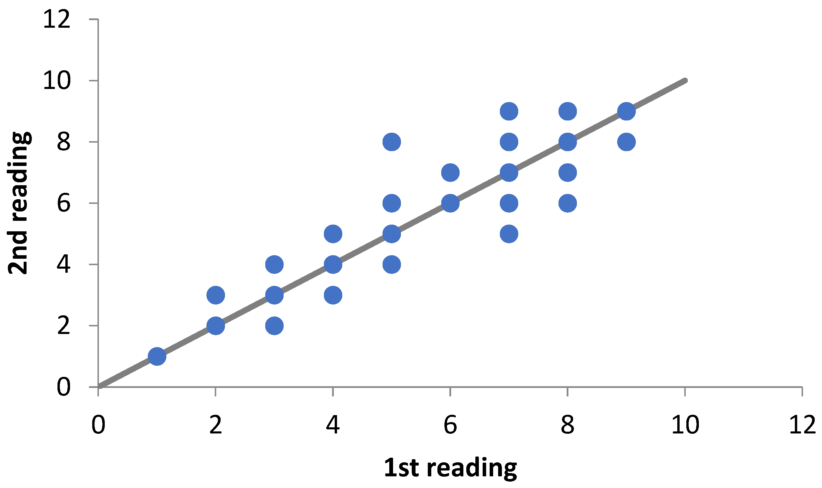 Fishes 08 00160 g002