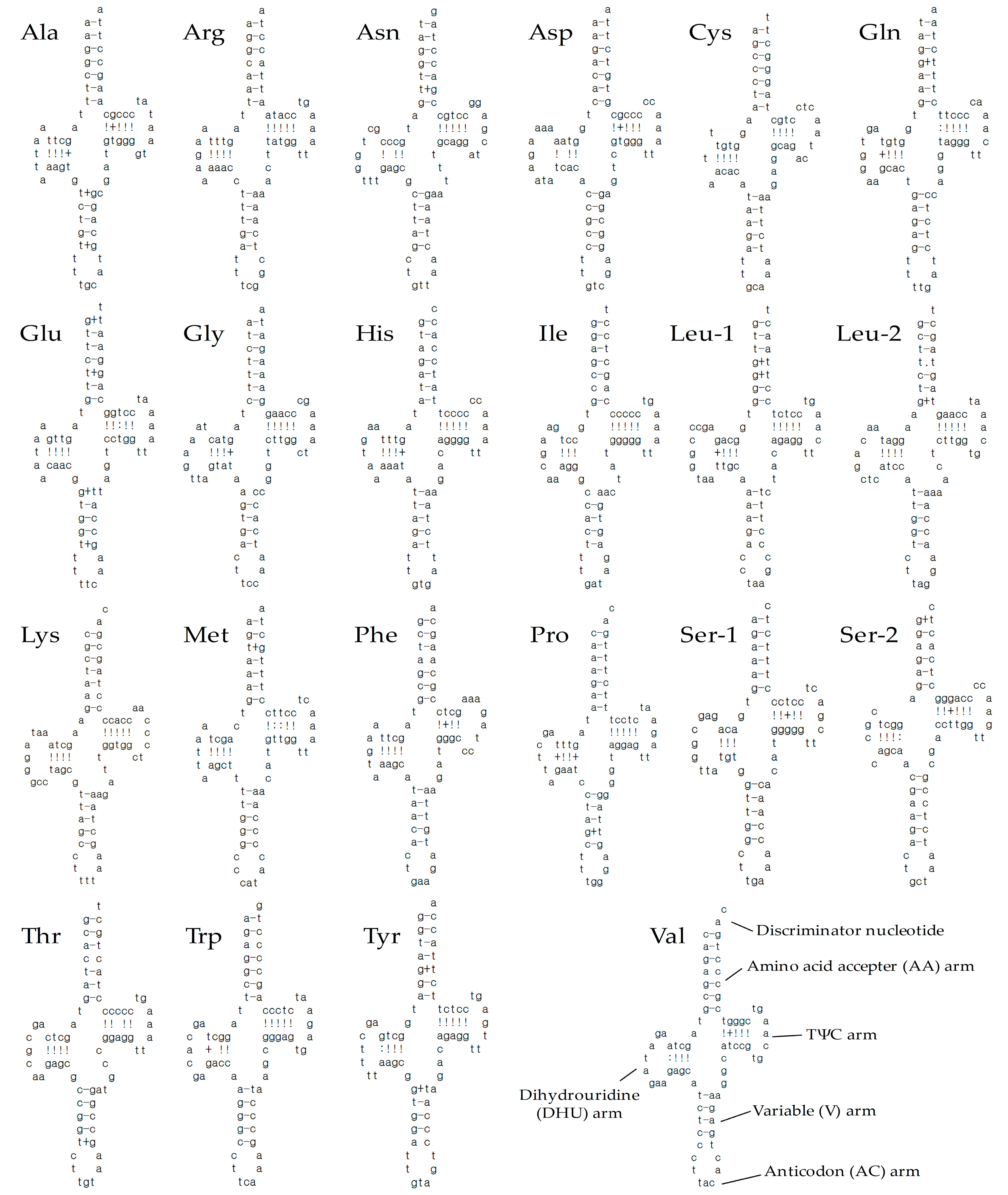 Fishes 08 00165 g004