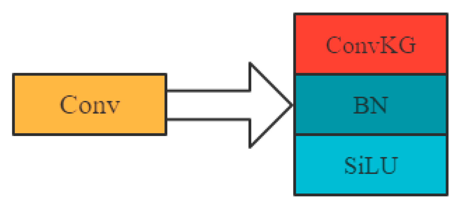 Fishes 08 00169 g006