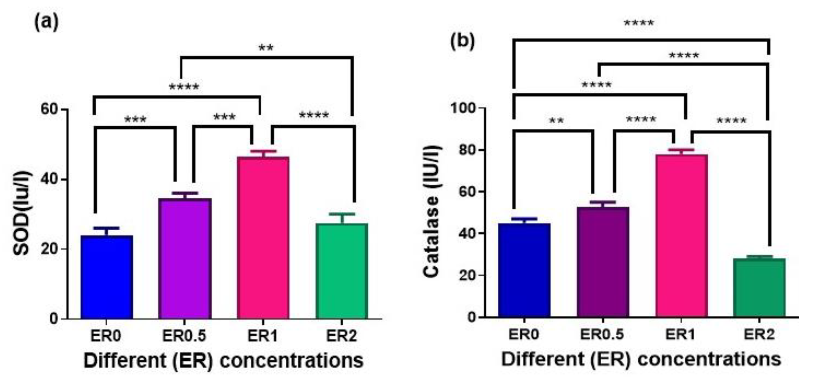 Fishes 08 00172 g003