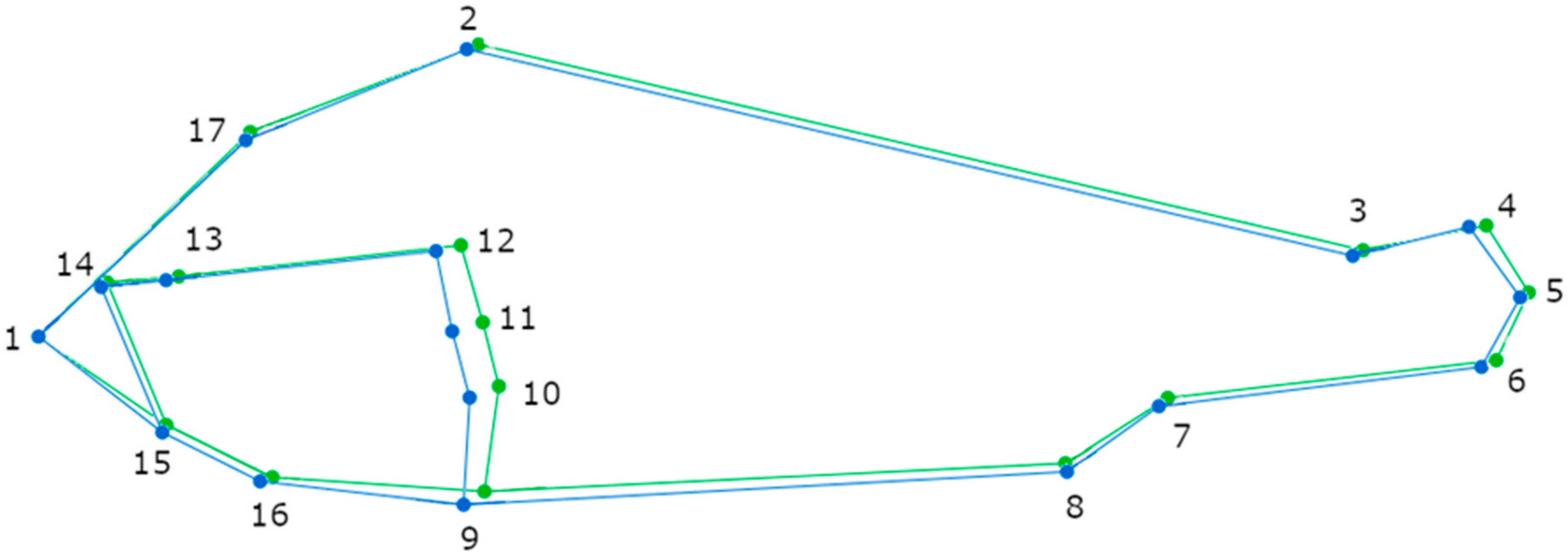 Fishes 08 00173 g004 Fishes 08 00173 g004